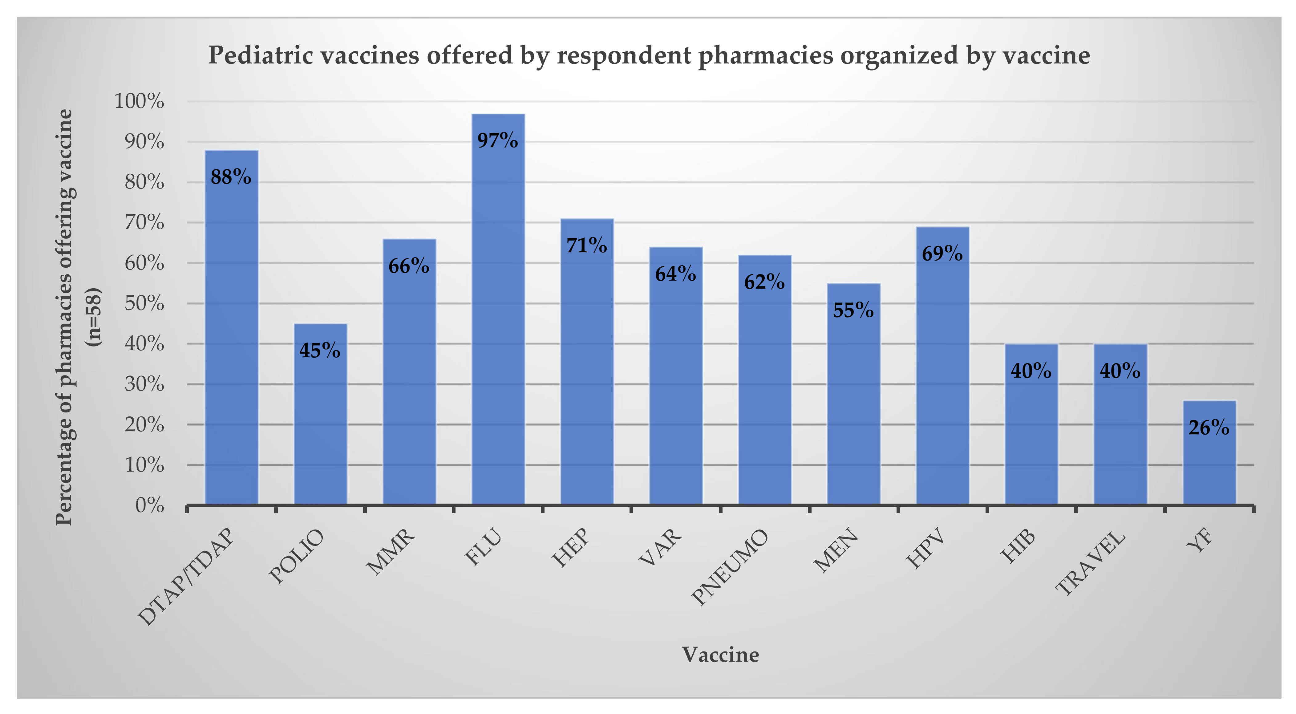How Much Does Tdap Cost At Cvs - txg1j9t