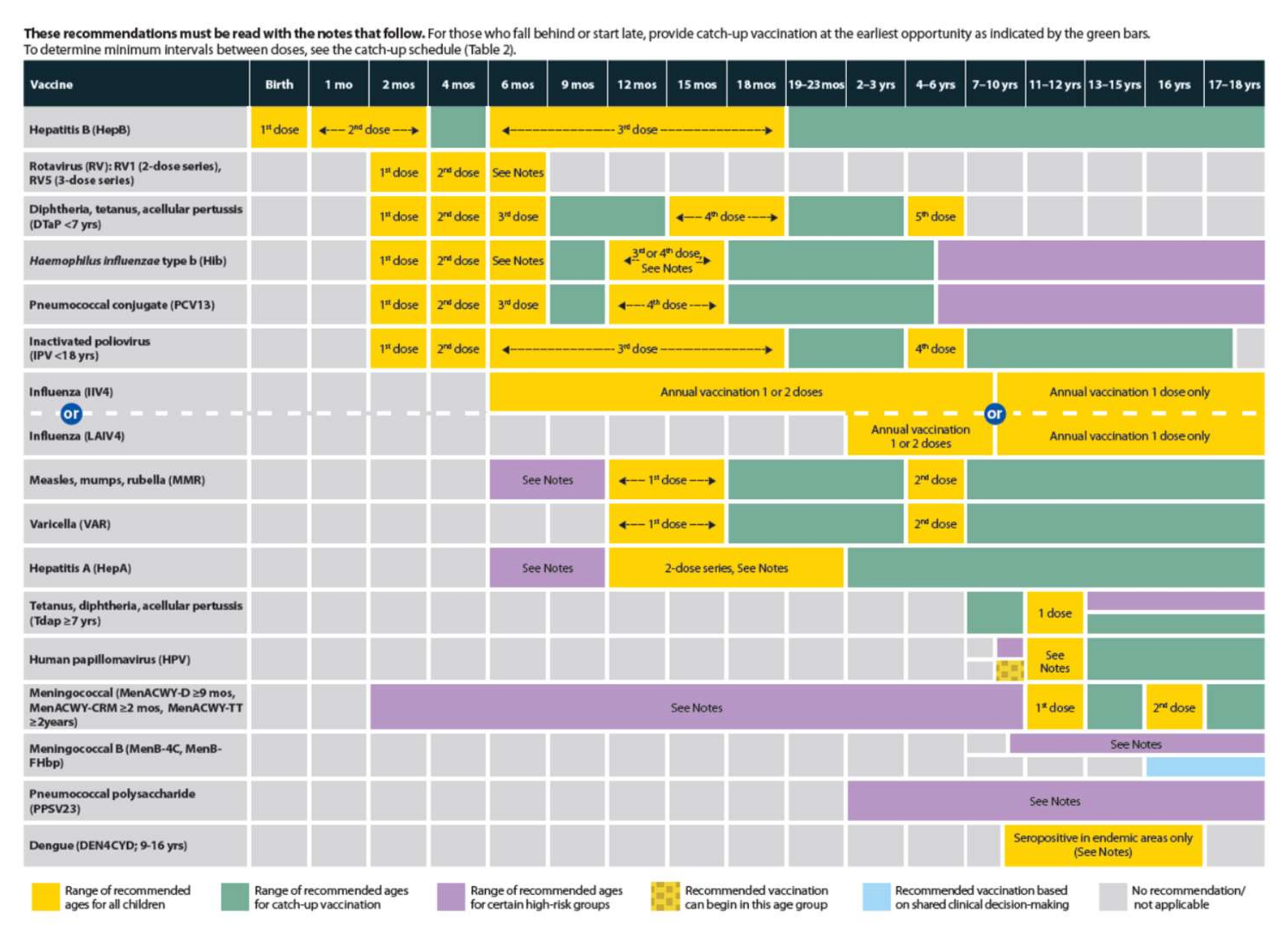 Pharmacy 10 00156 g0a1 550