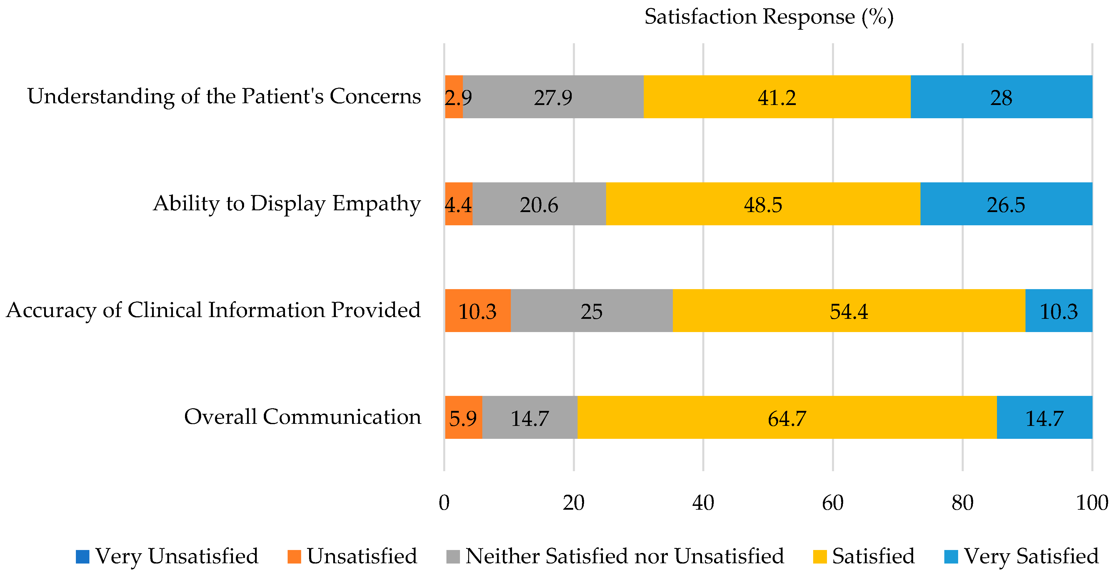 Pharmacy 10 00177 g001