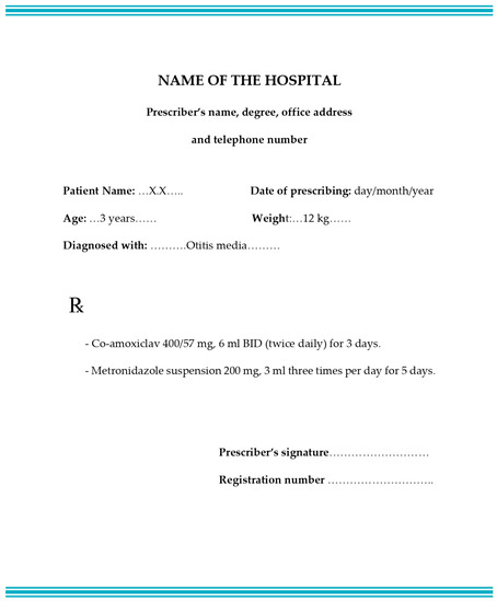 Pharmacy Free Full Text Evaluation Of Community Pharmacists pharmacy-free-full-text-evaluation-of-community-pharmacists