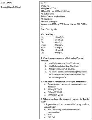 Pharmacy 11 00013 i005
