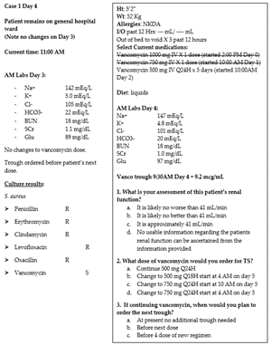 Pharmacy 11 00013 i010