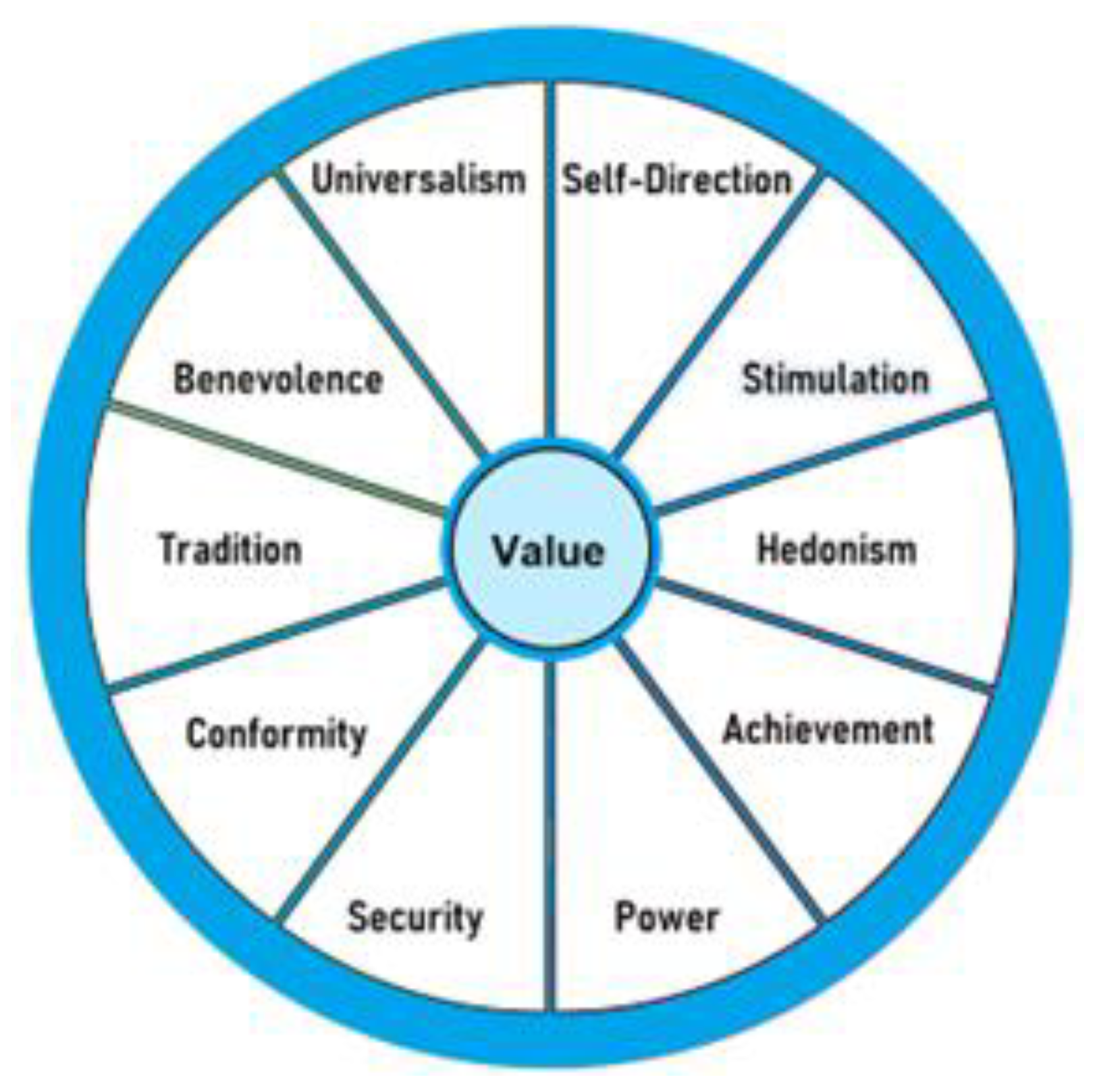 Pharmacy 11 00018 g001 Pharmacy 11 00018 g001