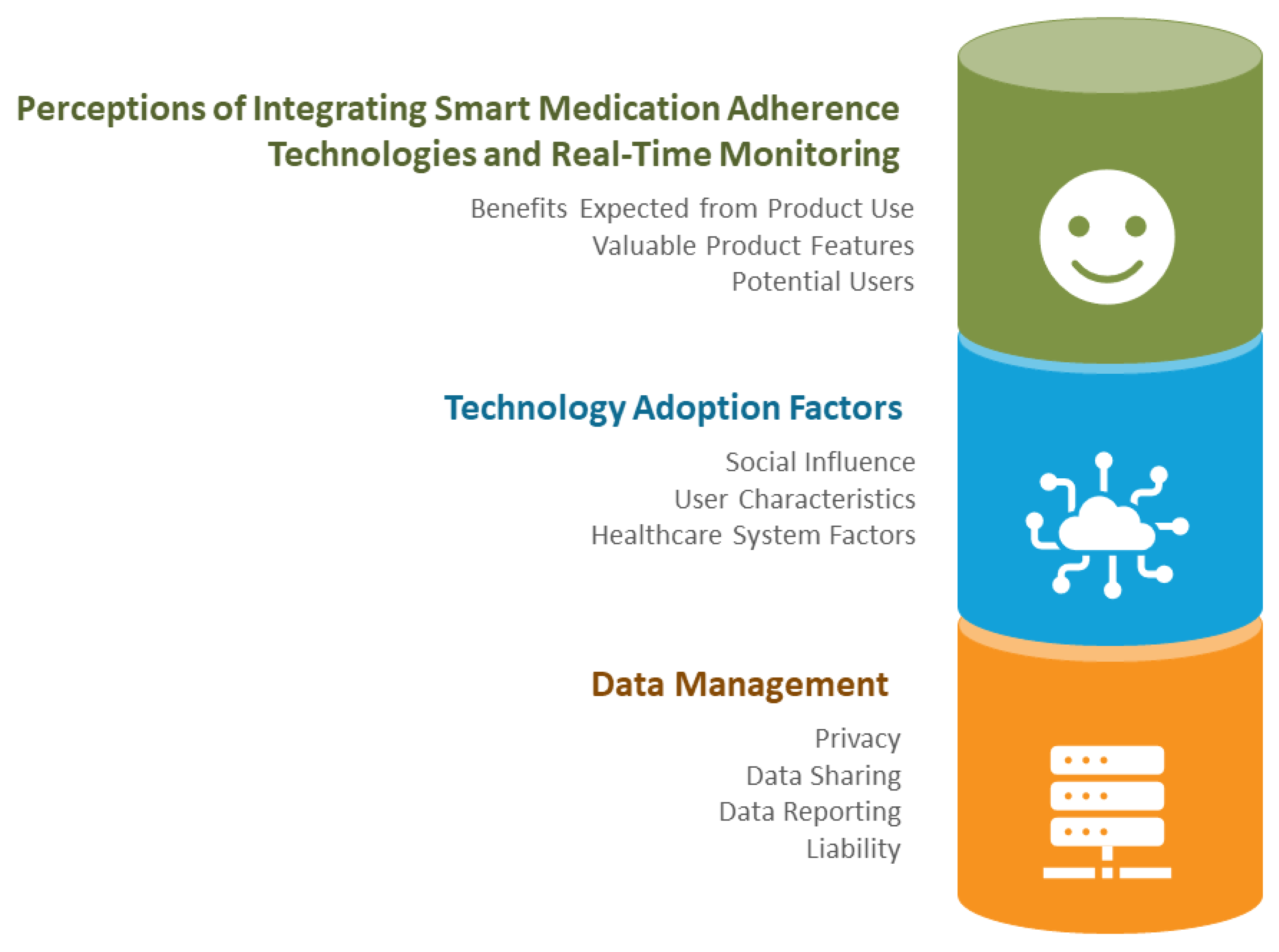 Pharmacy 11 00018 g002 Pharmacy 11 00018 g002