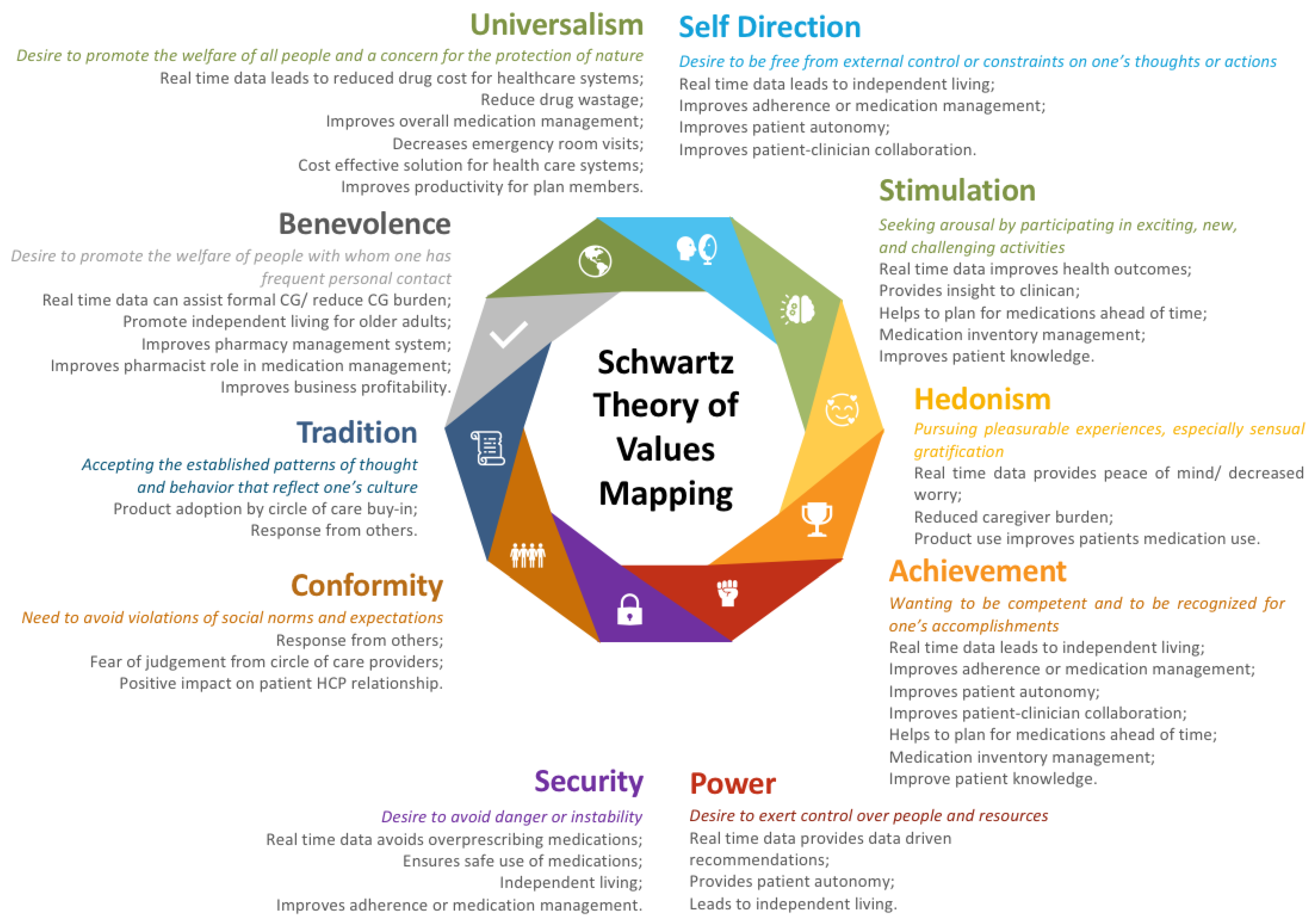 Pharmacy 11 00018 g003 Pharmacy 11 00018 g003