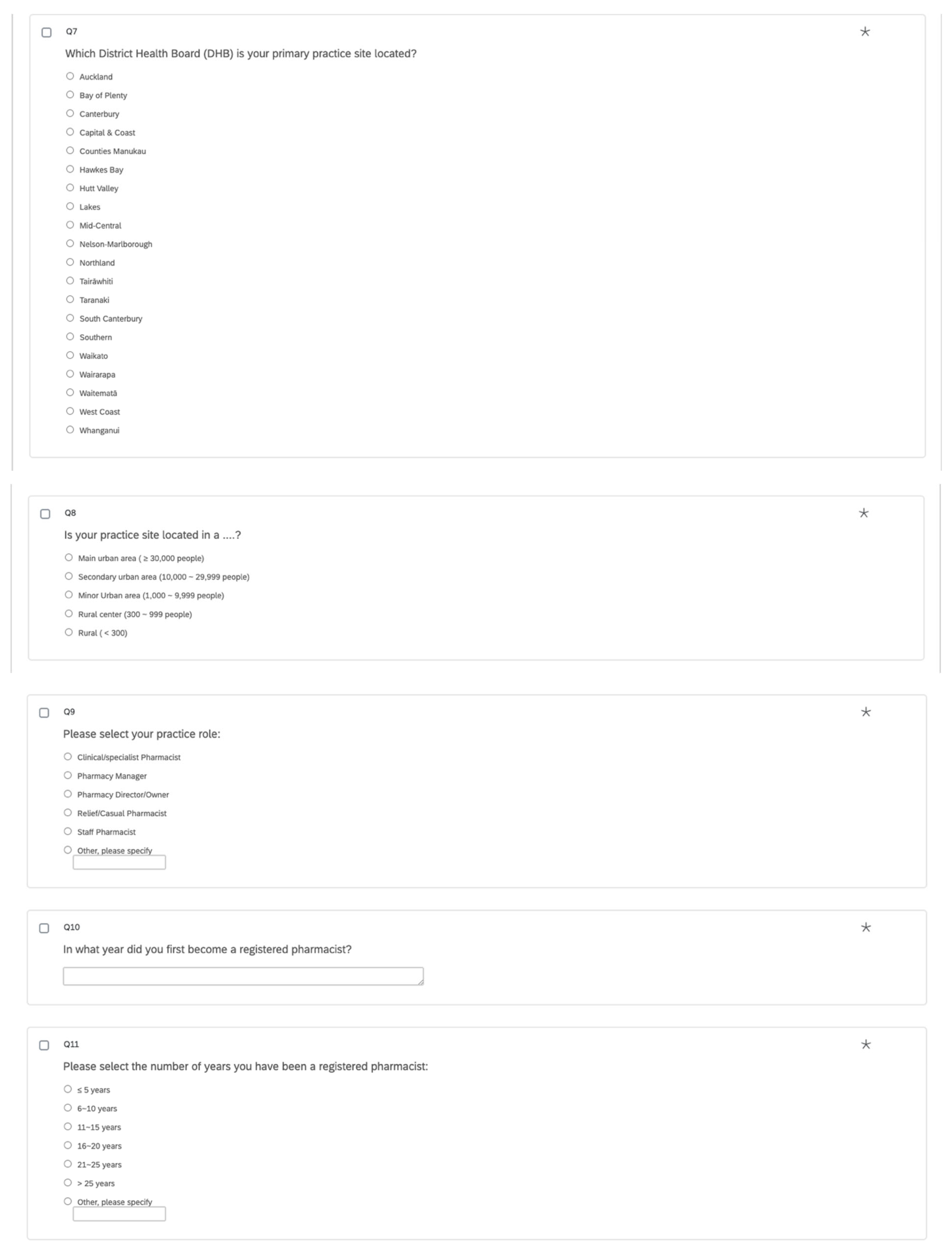 Pharmacy 11 00021 g0a3 Pharmacy 11 00021 g0a3