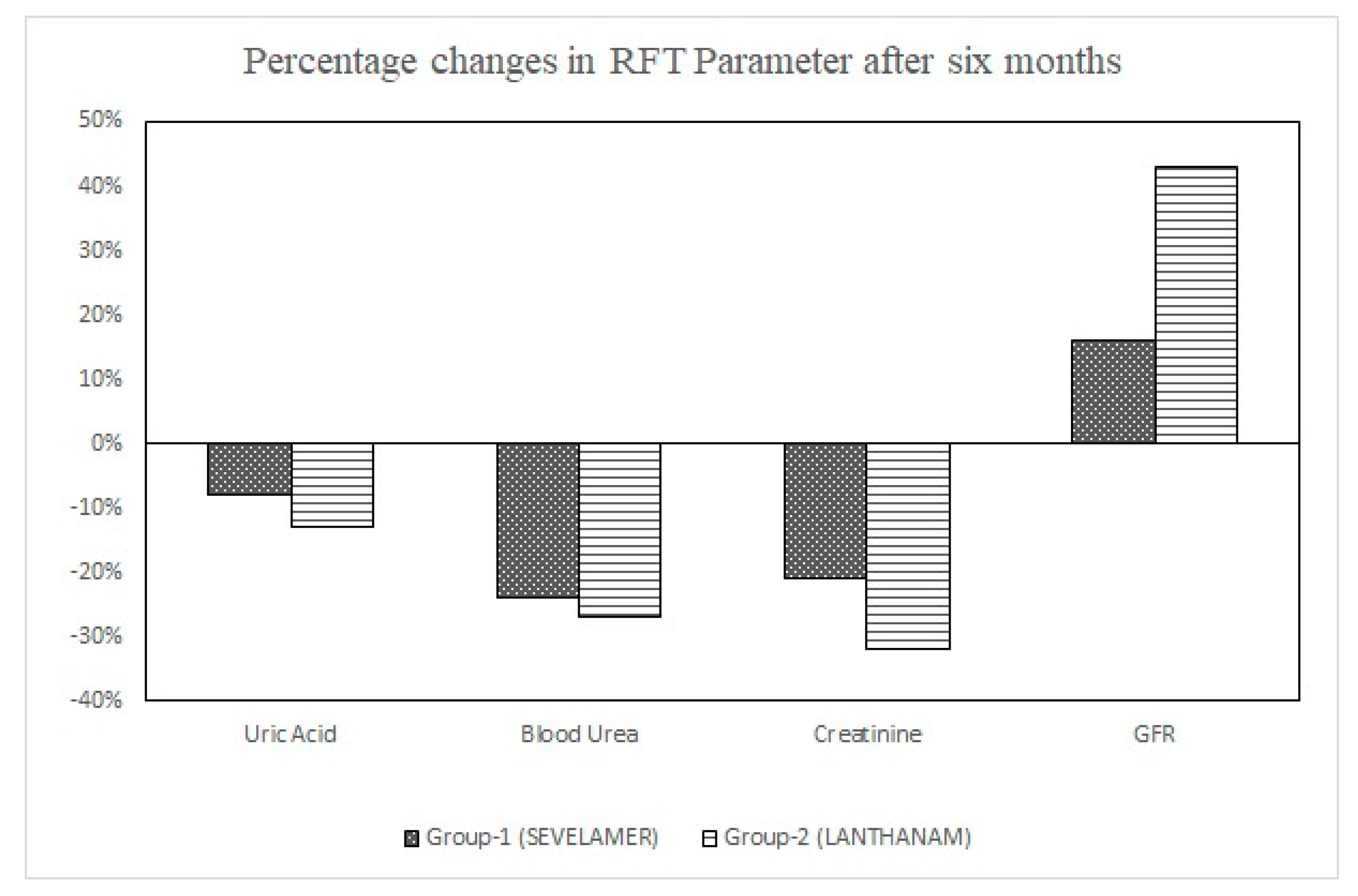 Pharmacy 11 00027 g002