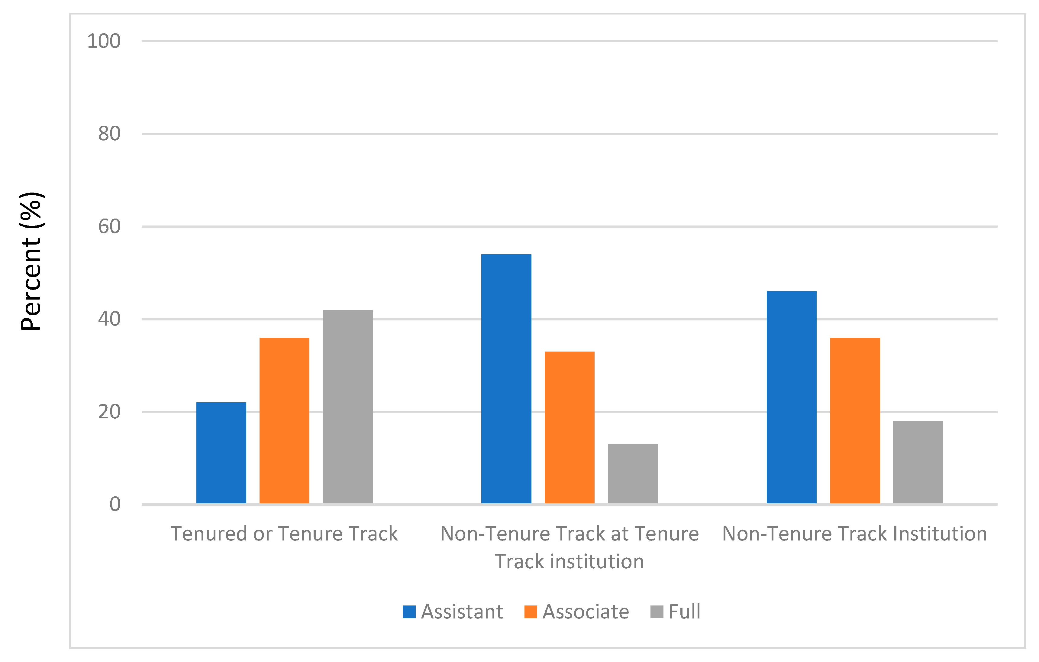 Pharmacy 11 00031 g001 Pharmacy 11 00031 g001