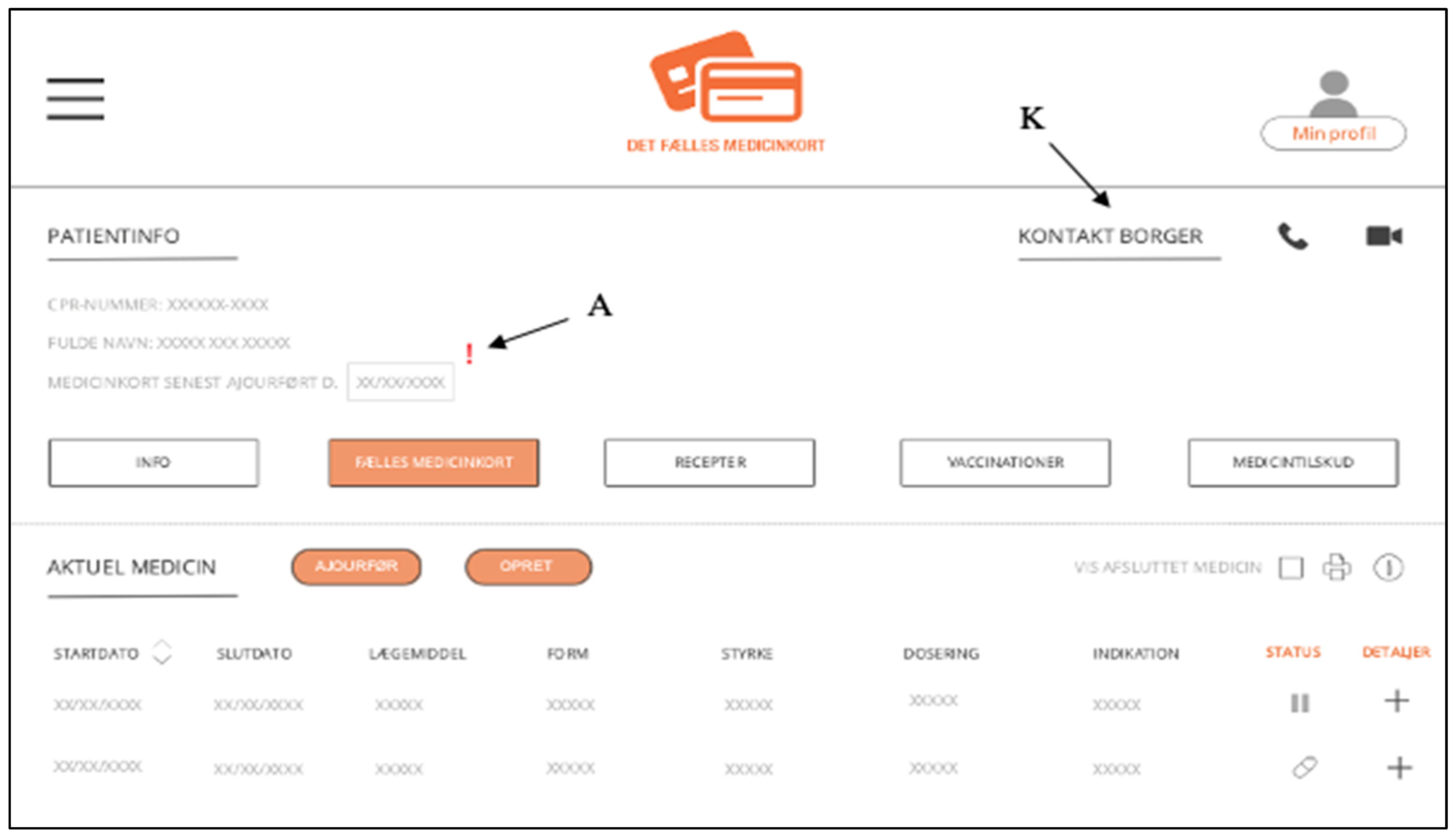 Pharmacy 11 00041 g0a7