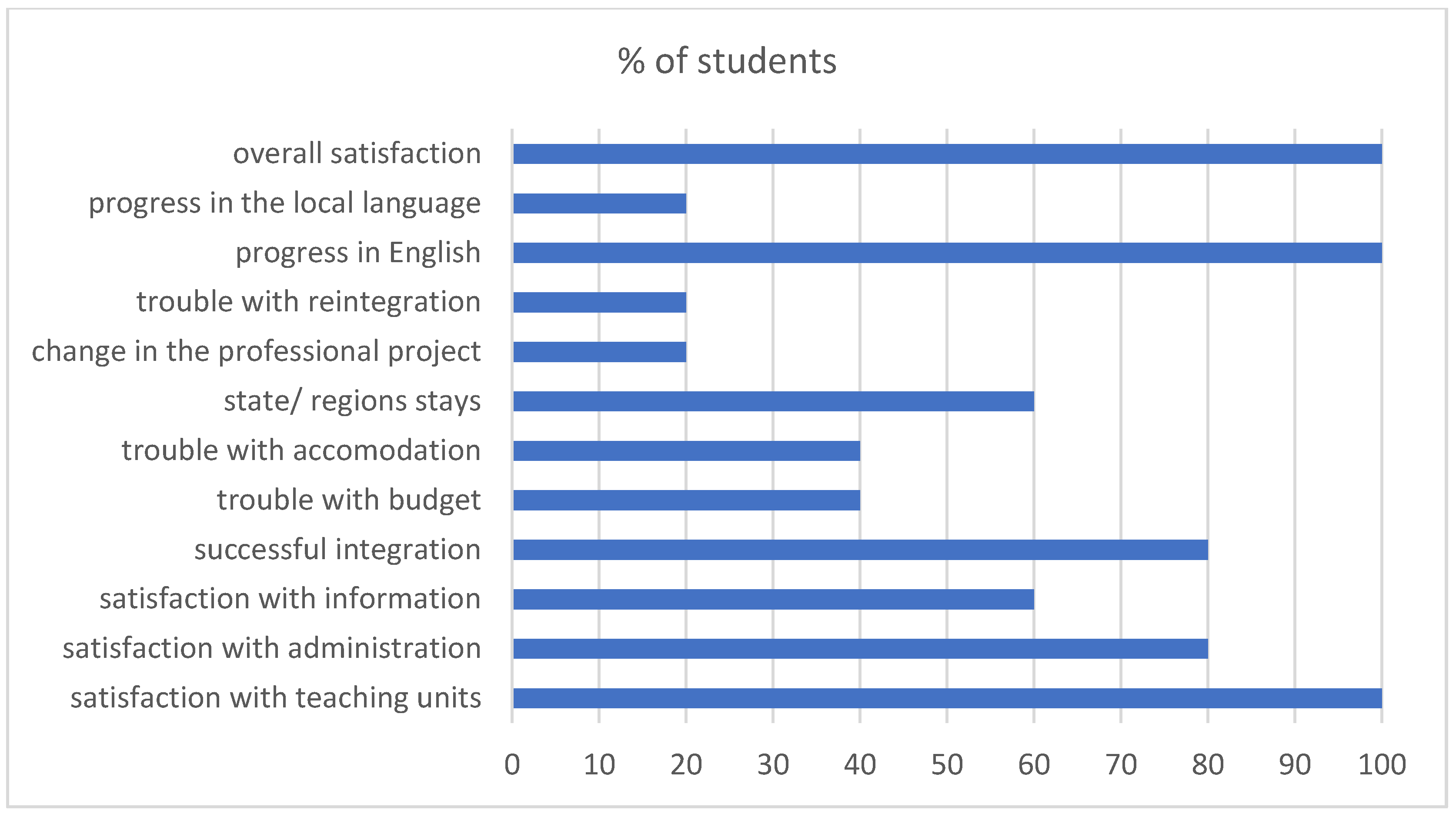 Pharmacy 11 00059 g001