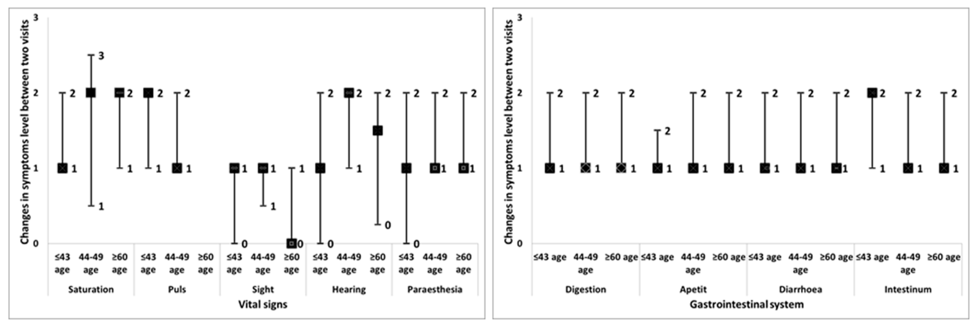 Pharmacy 11 00061 g001 Pharmacy 11 00061 g001