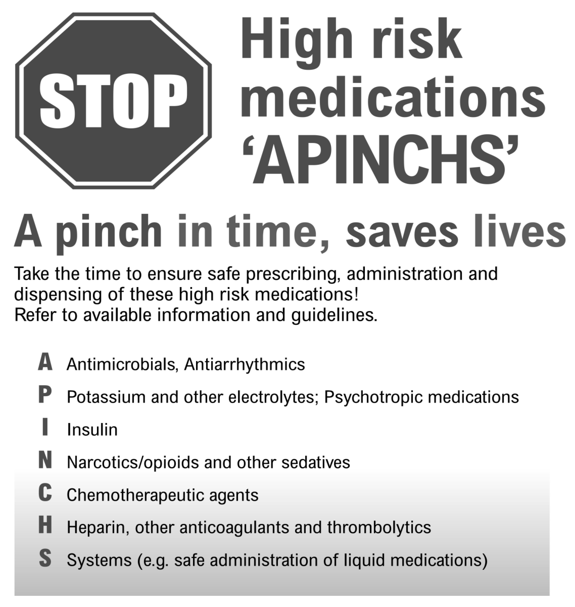 Pharmacy 11 00063 g001 Pharmacy 11 00063 g001