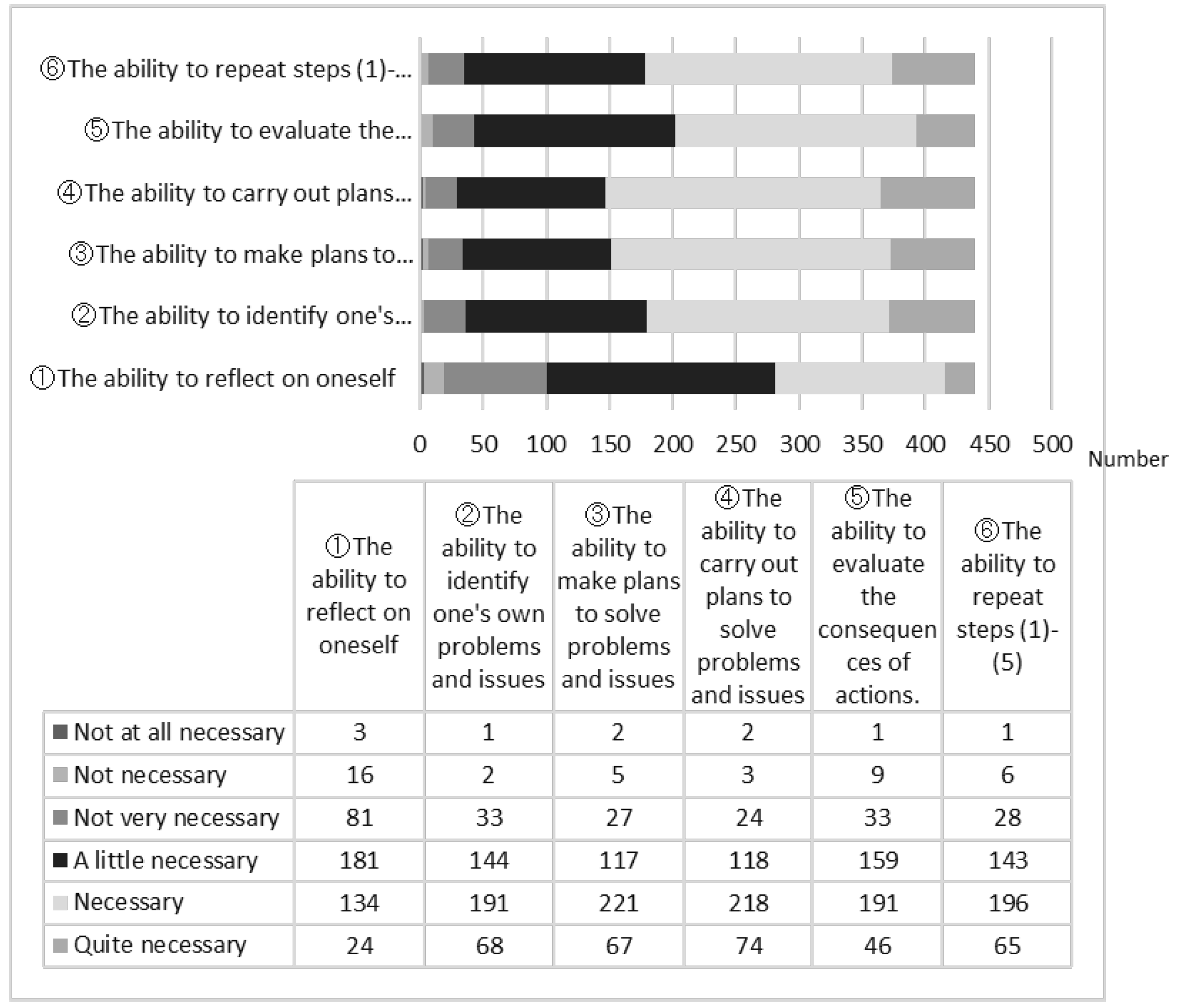 Pharmacy 11 00073 g002