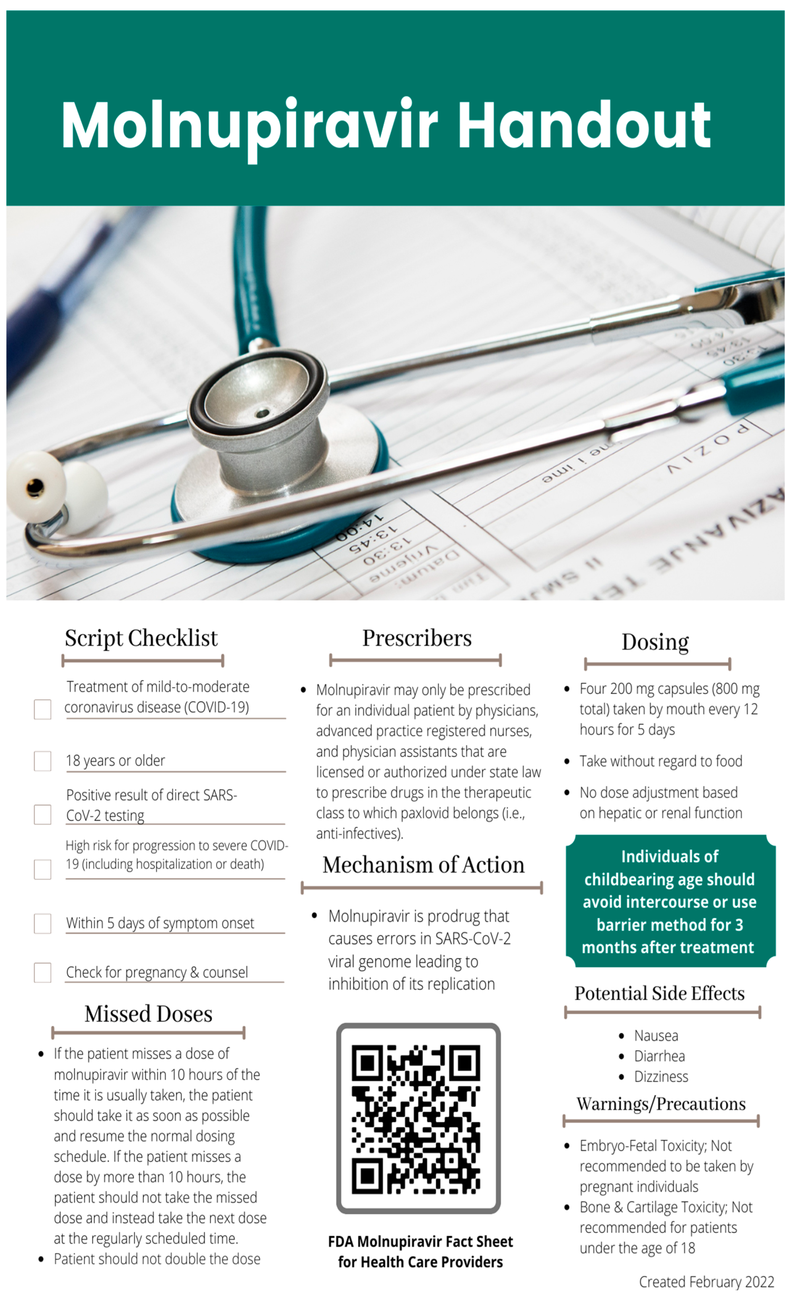 Pharmacy 11 00087 g0a2