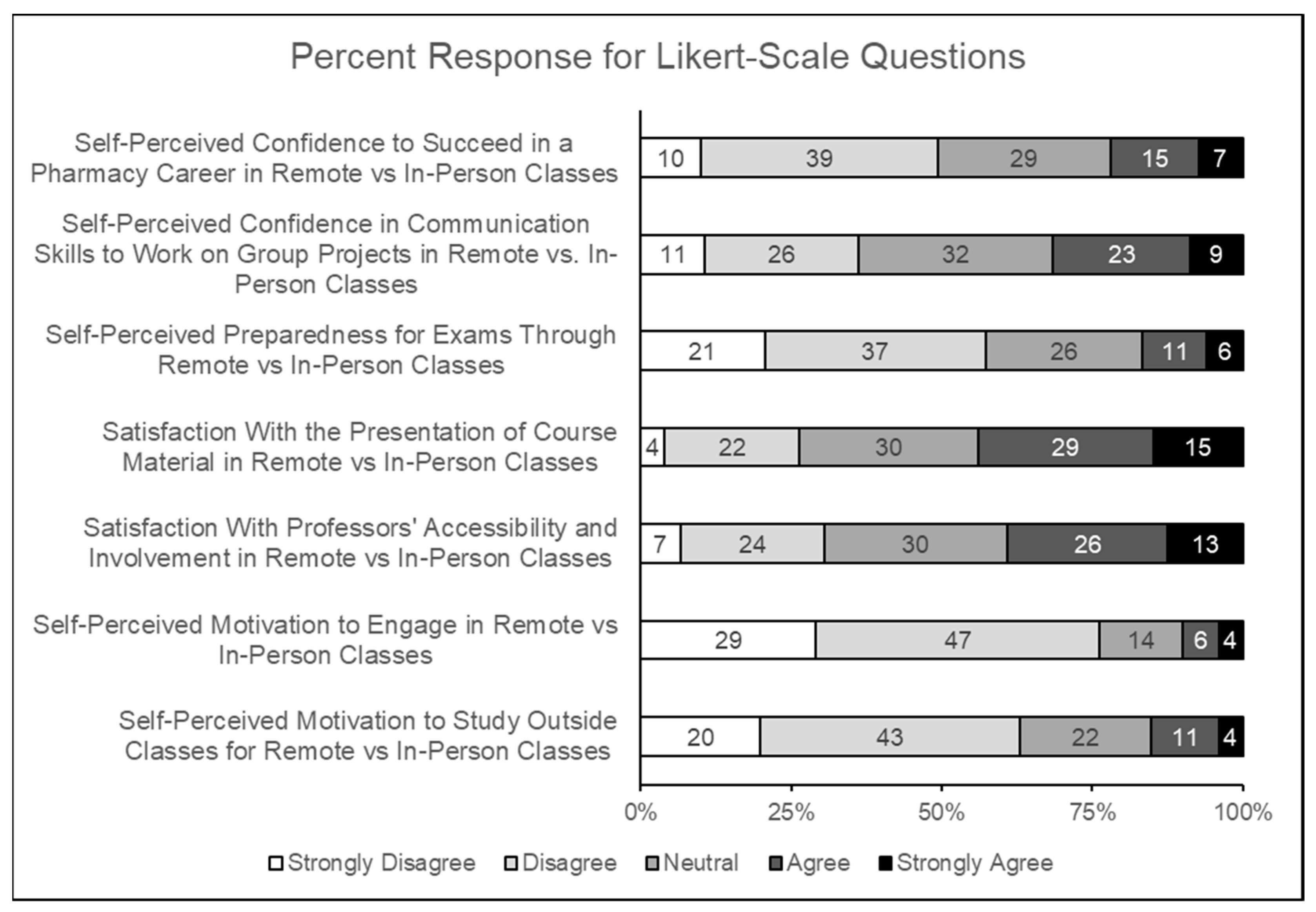 Pharmacy 11 00097 g001 Pharmacy 11 00097 g001