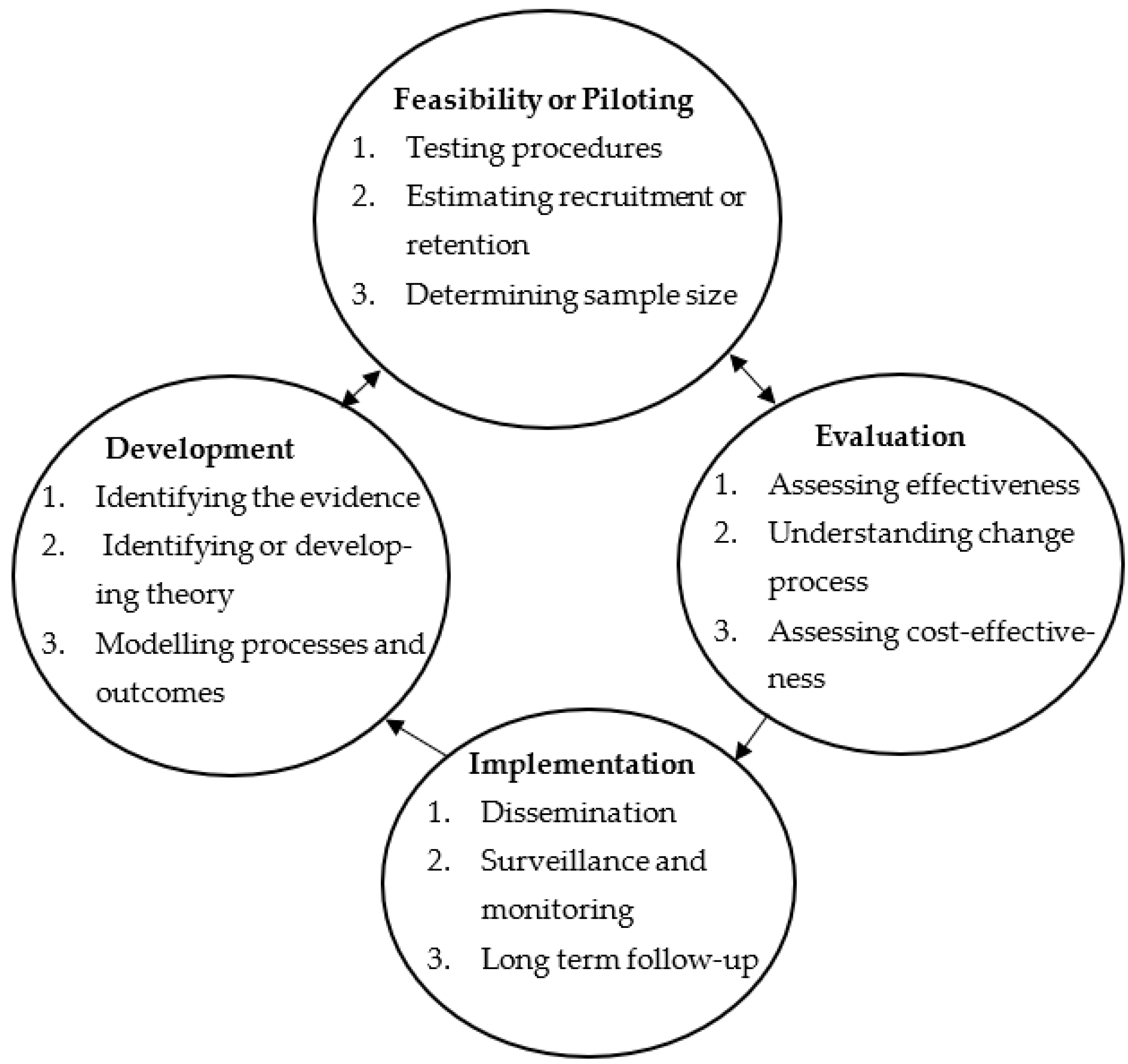 Pharmacy 11 00109 g001