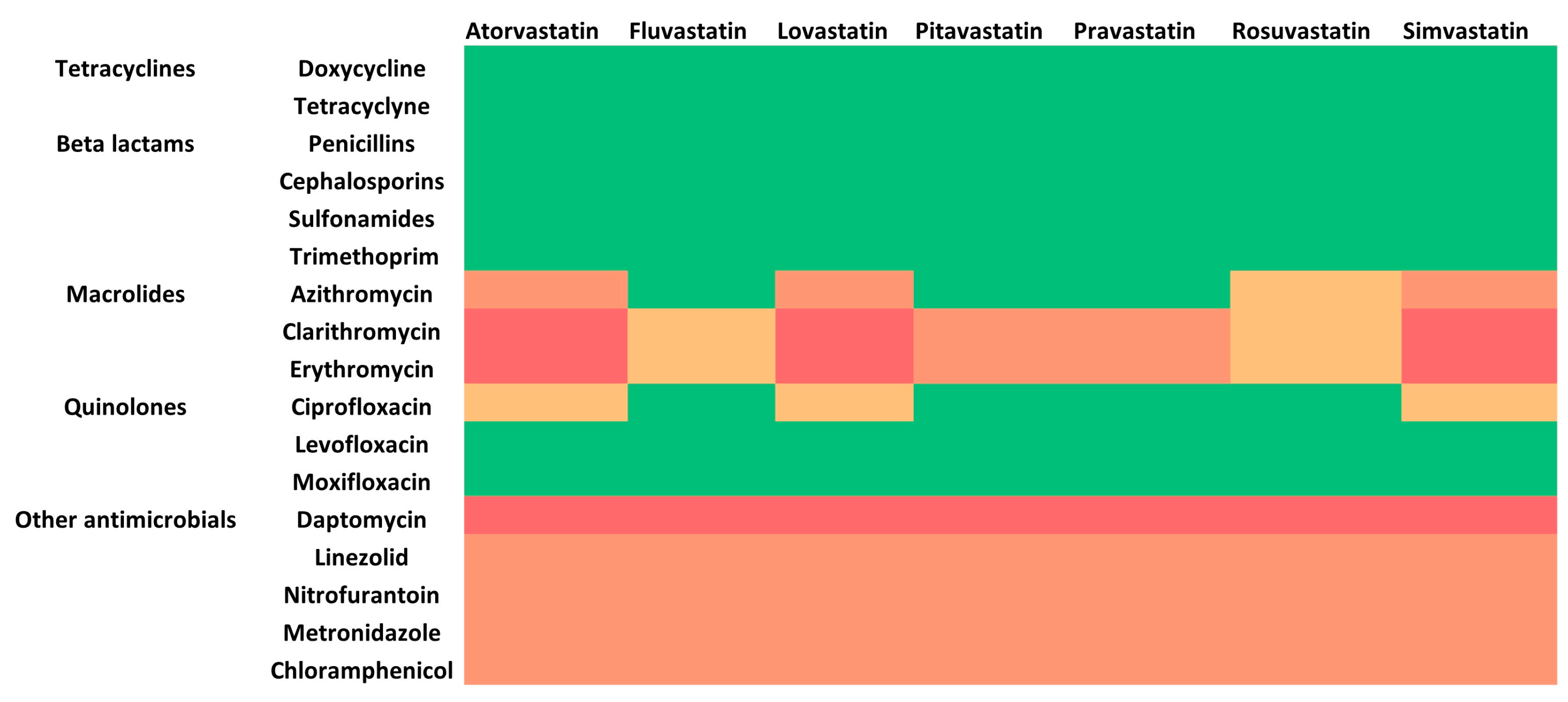 Pharmacy 11 00130 g002 Pharmacy 11 00130 g002