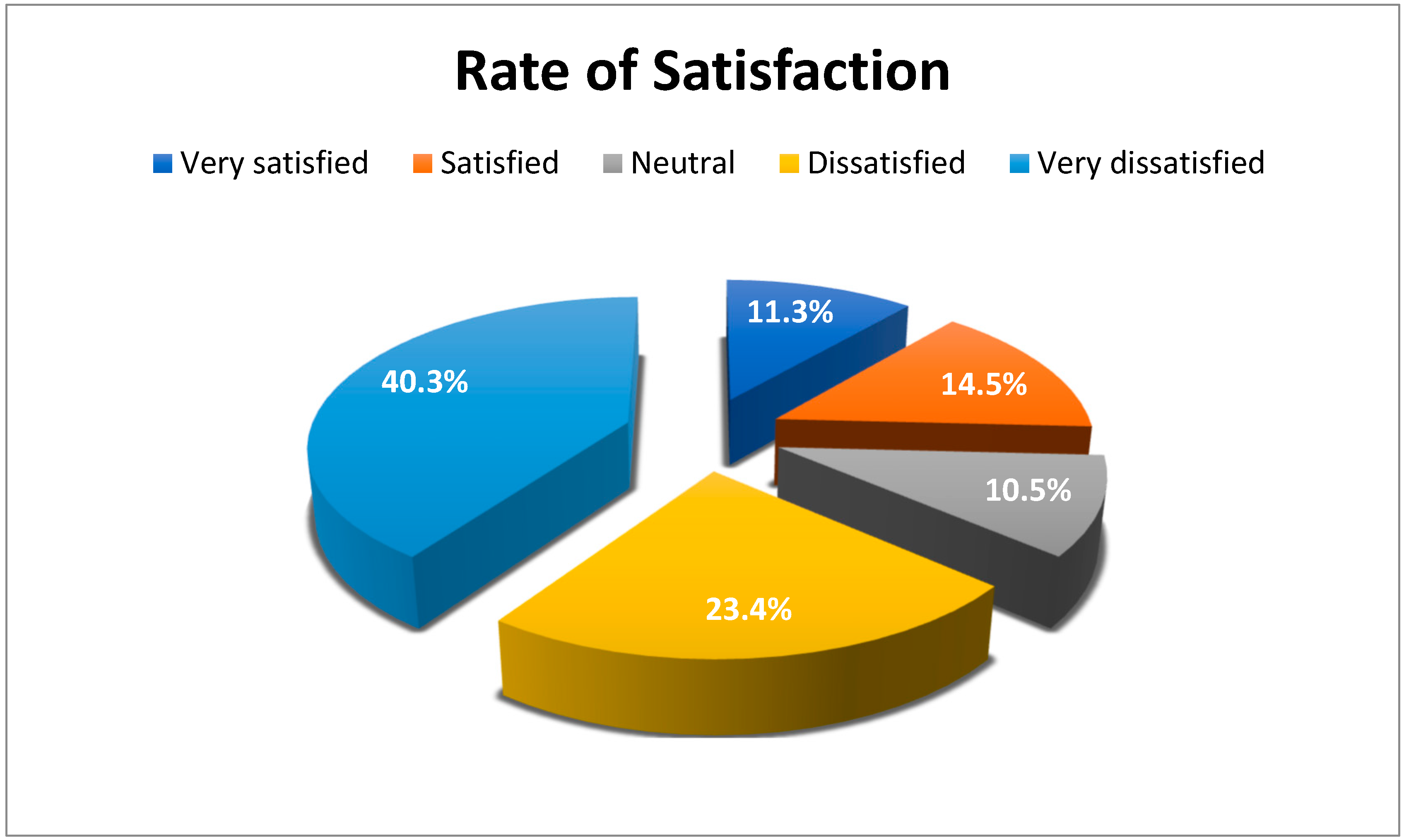 Pharmacy 11 00152 g001