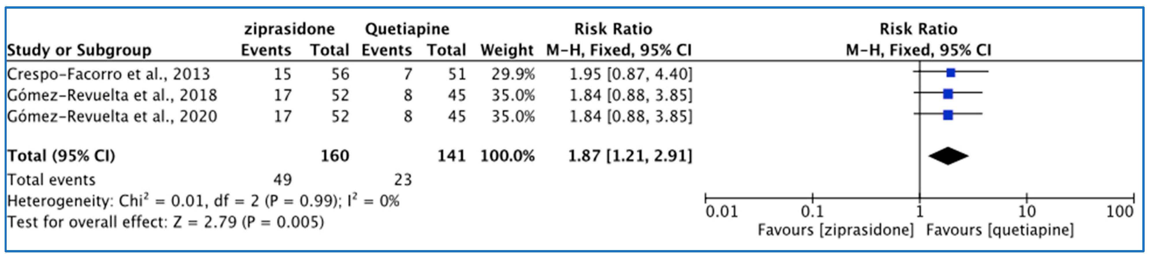 Pharmacy 11 00175 g007