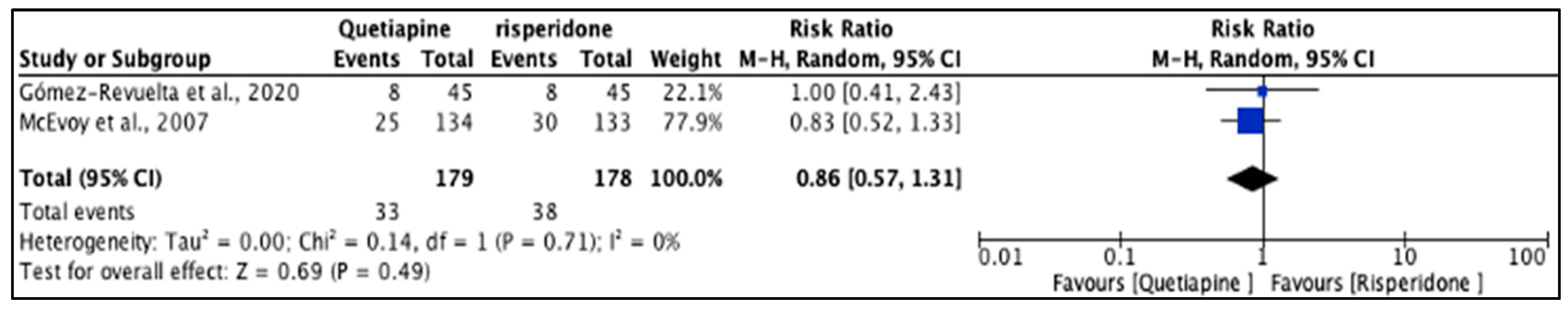 Pharmacy 11 00175 g009