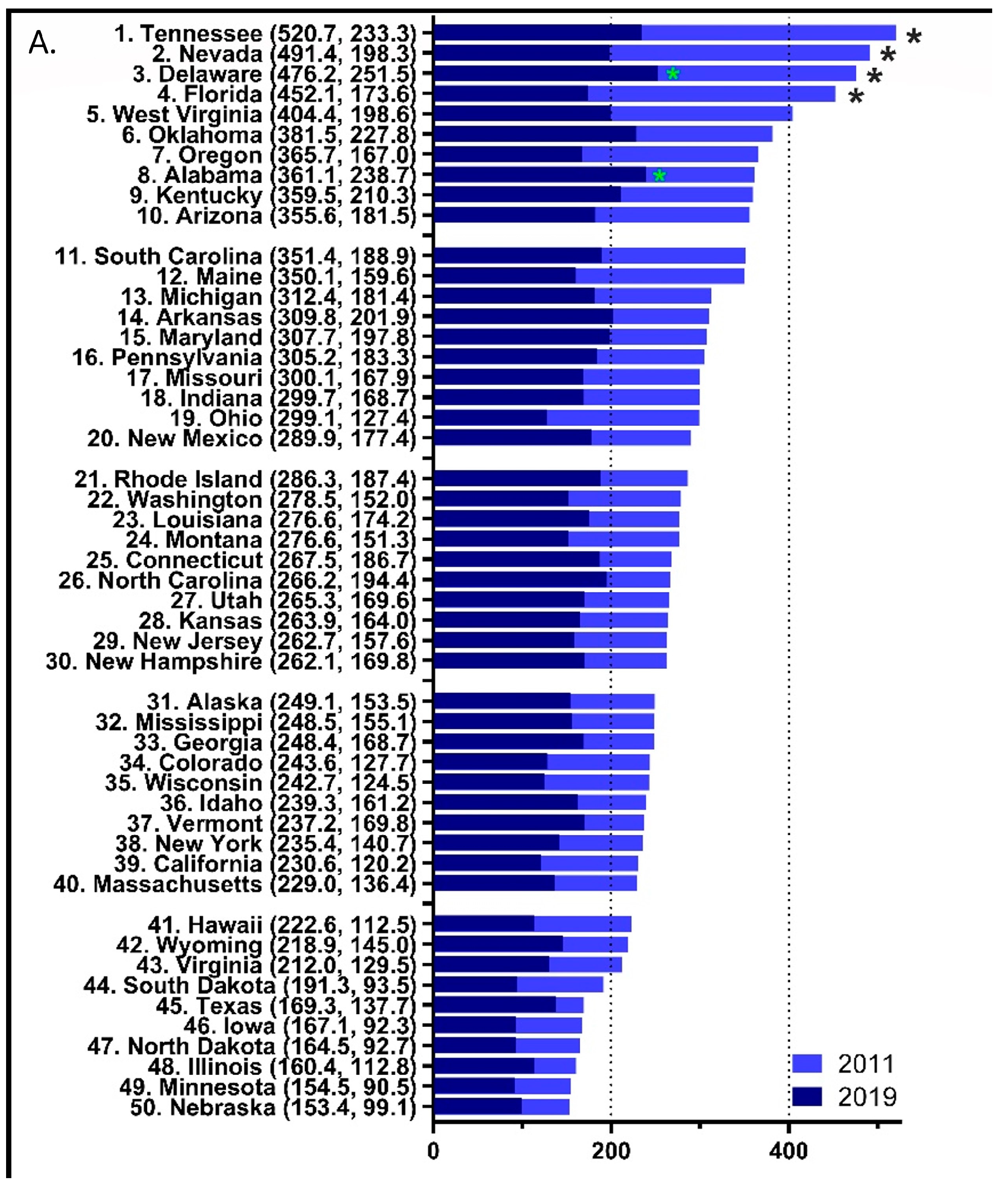 Pharmacy 12 00014 g002a