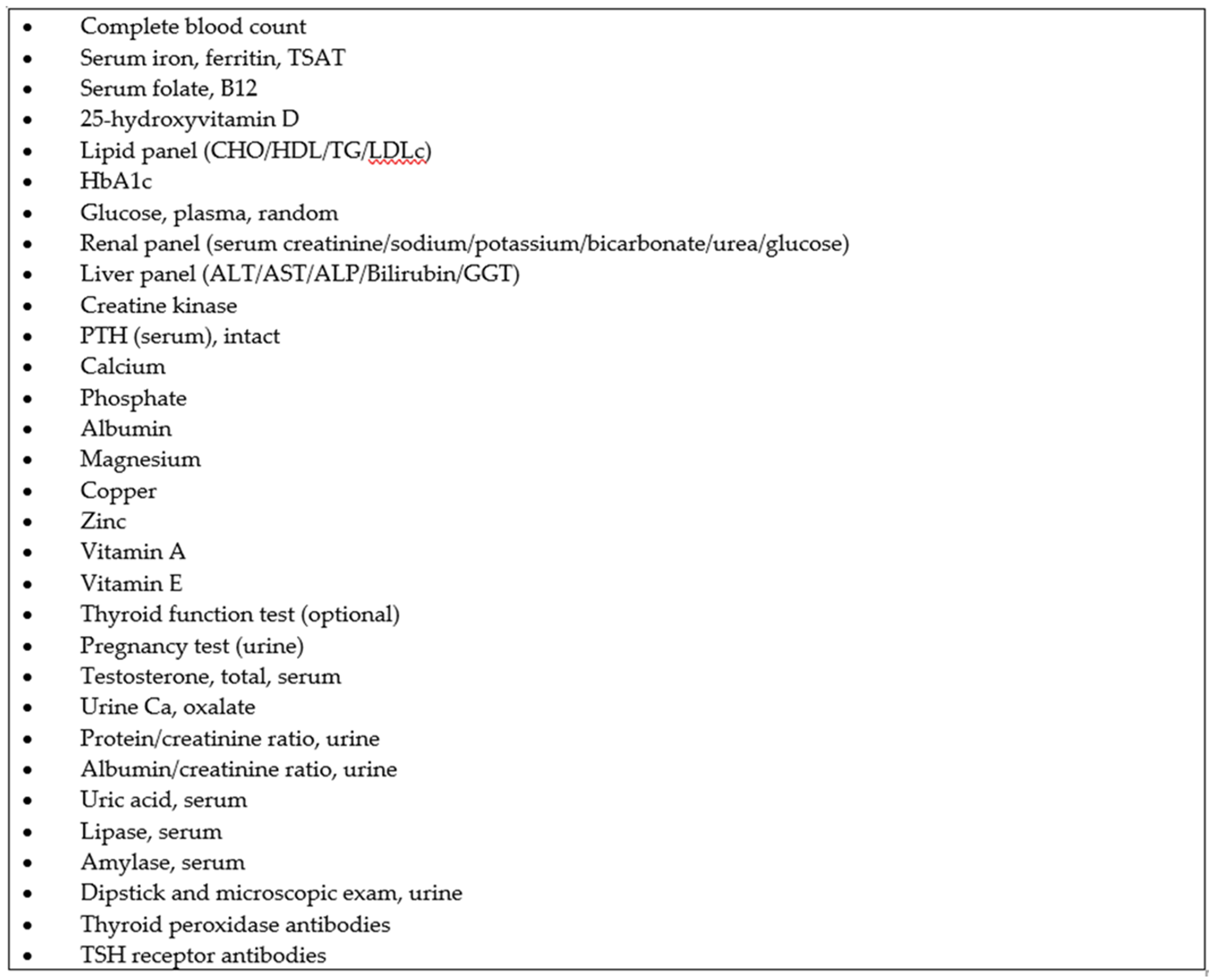 Pharmacy 12 00031 g003