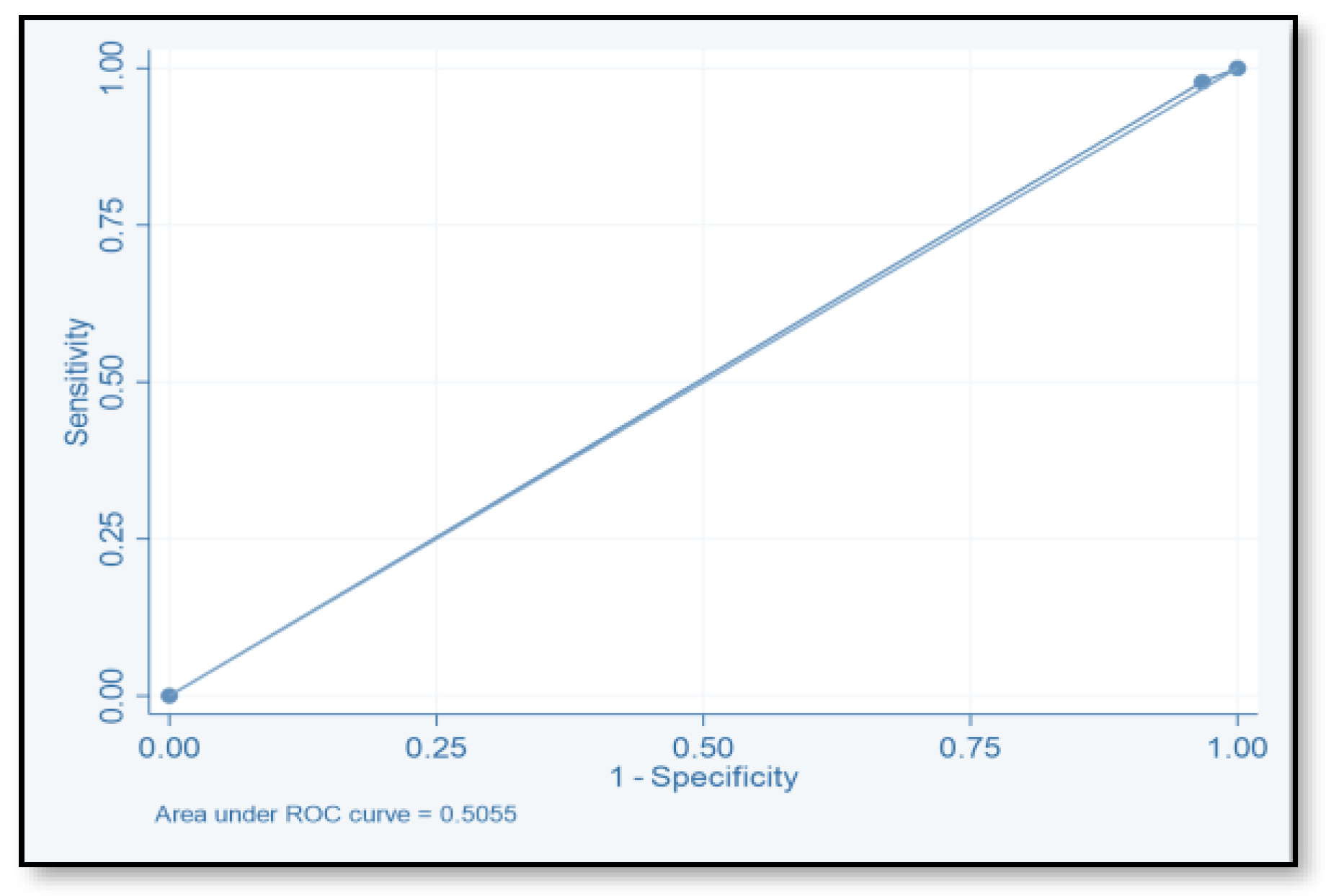 Pharmacy 12 00037 g005 Pharmacy 12 00037 g005