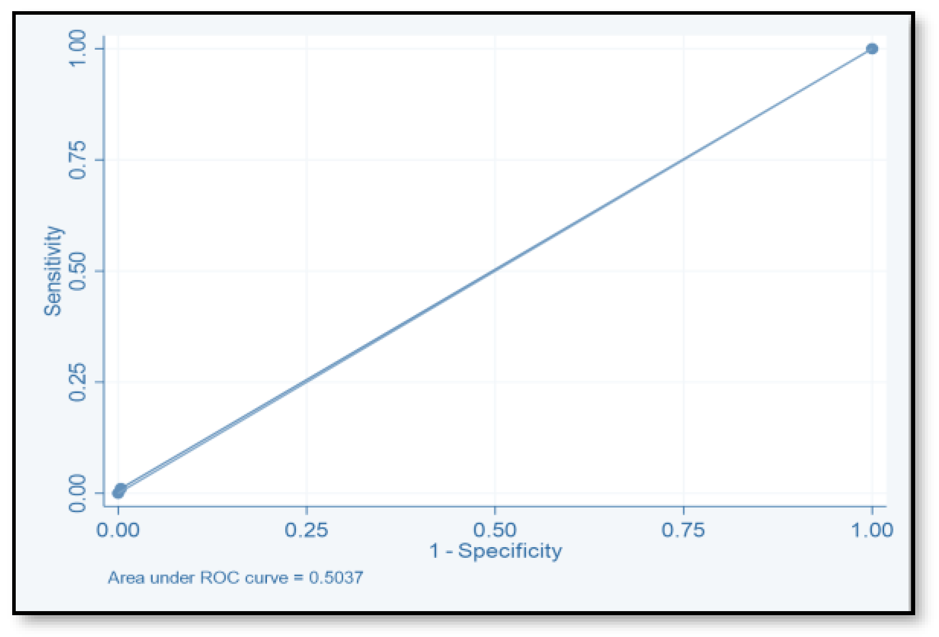 Pharmacy 12 00037 g006 Pharmacy 12 00037 g006