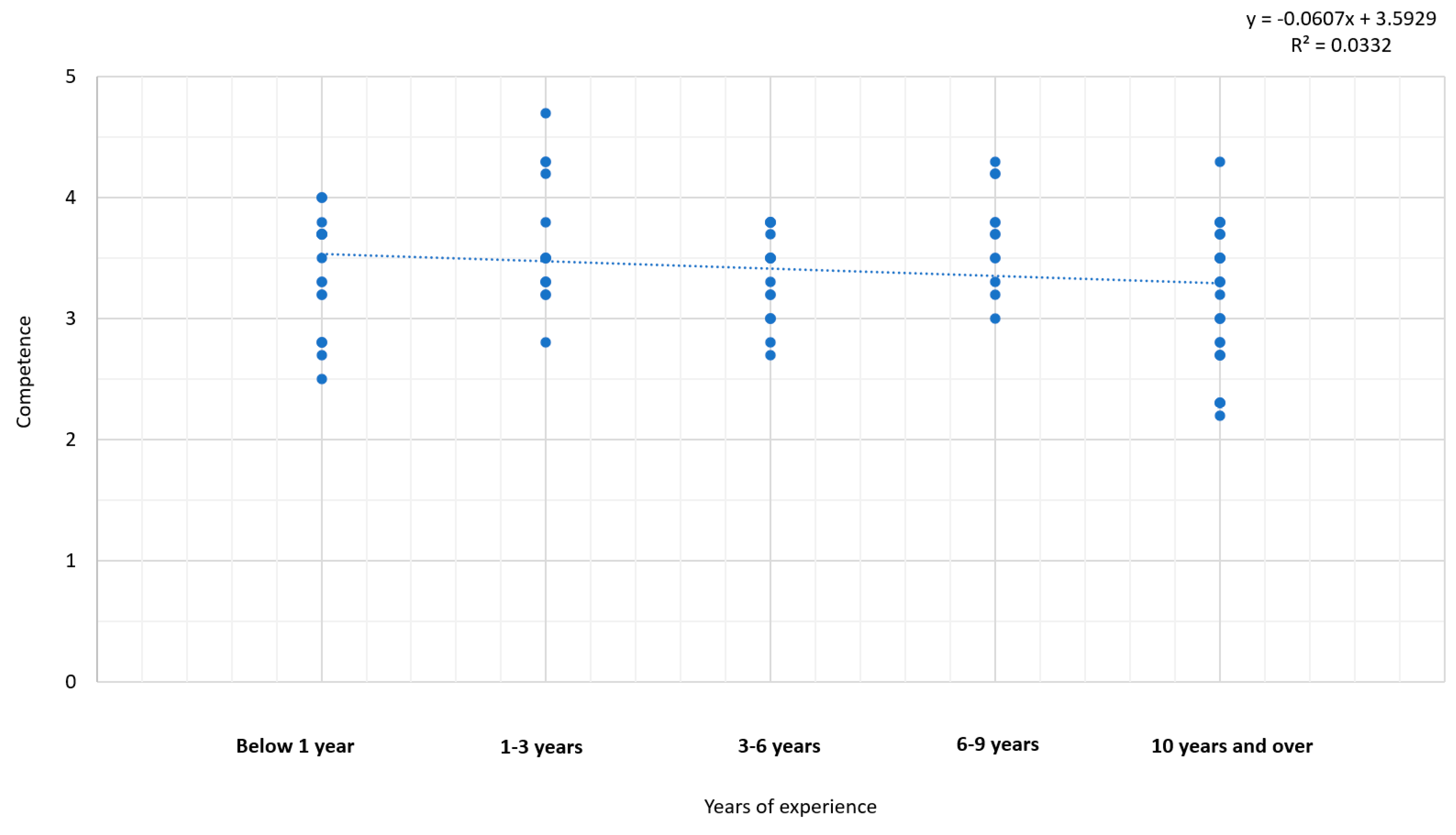 Pharmacy 12 00043 g004