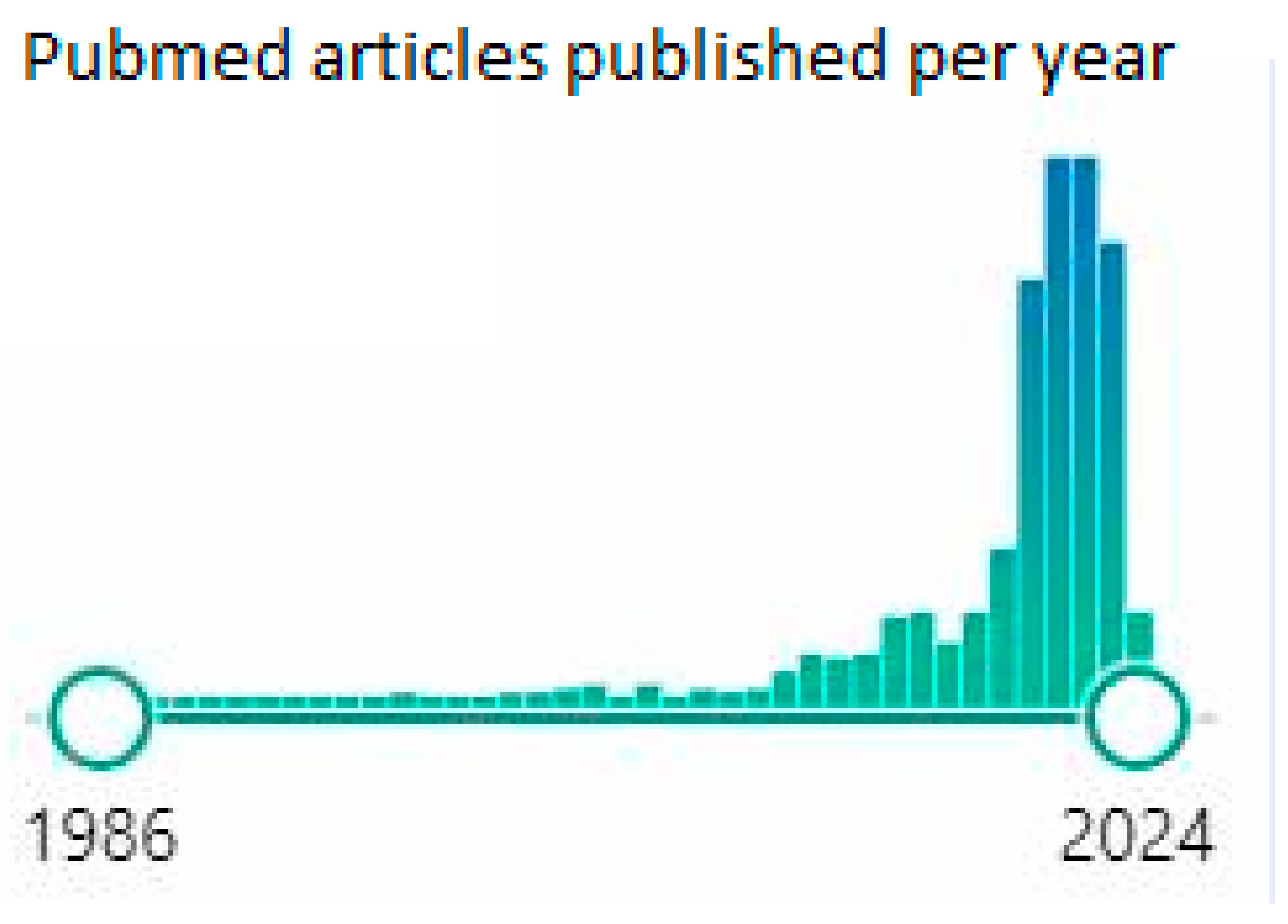 Pharmacy 12 00061 g002