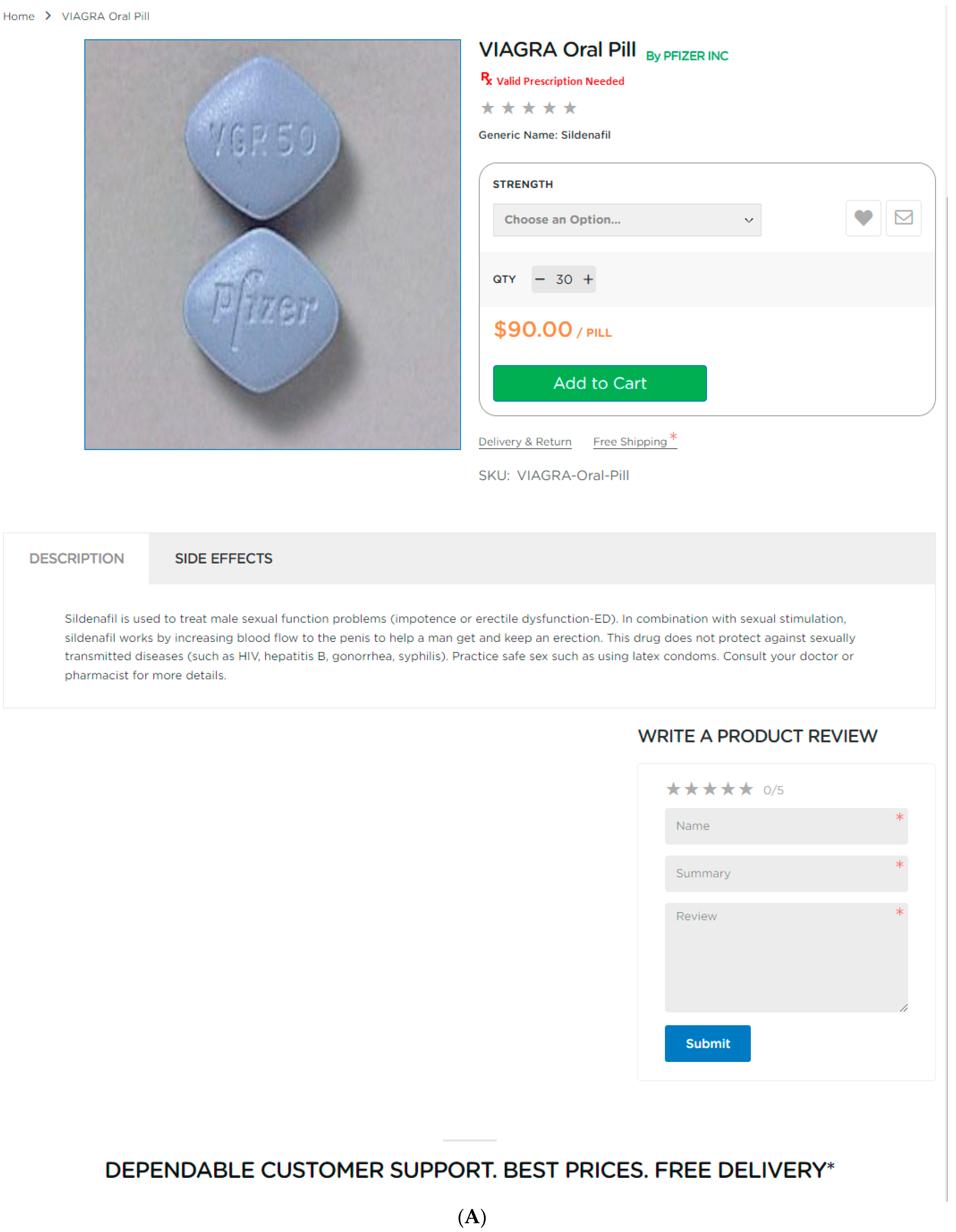 Pharmacy 12 00067 g001a