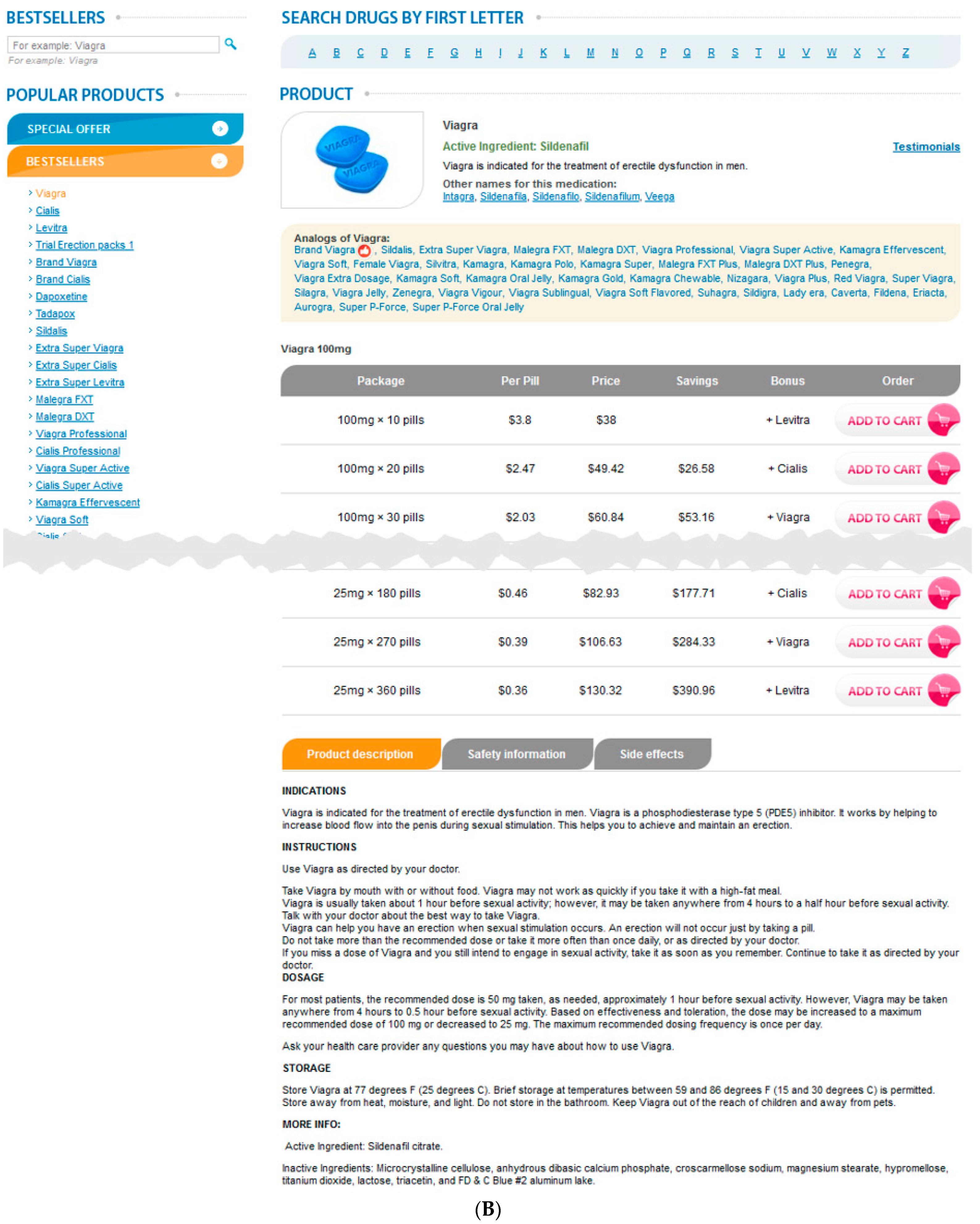 Pharmacy 12 00067 g001b