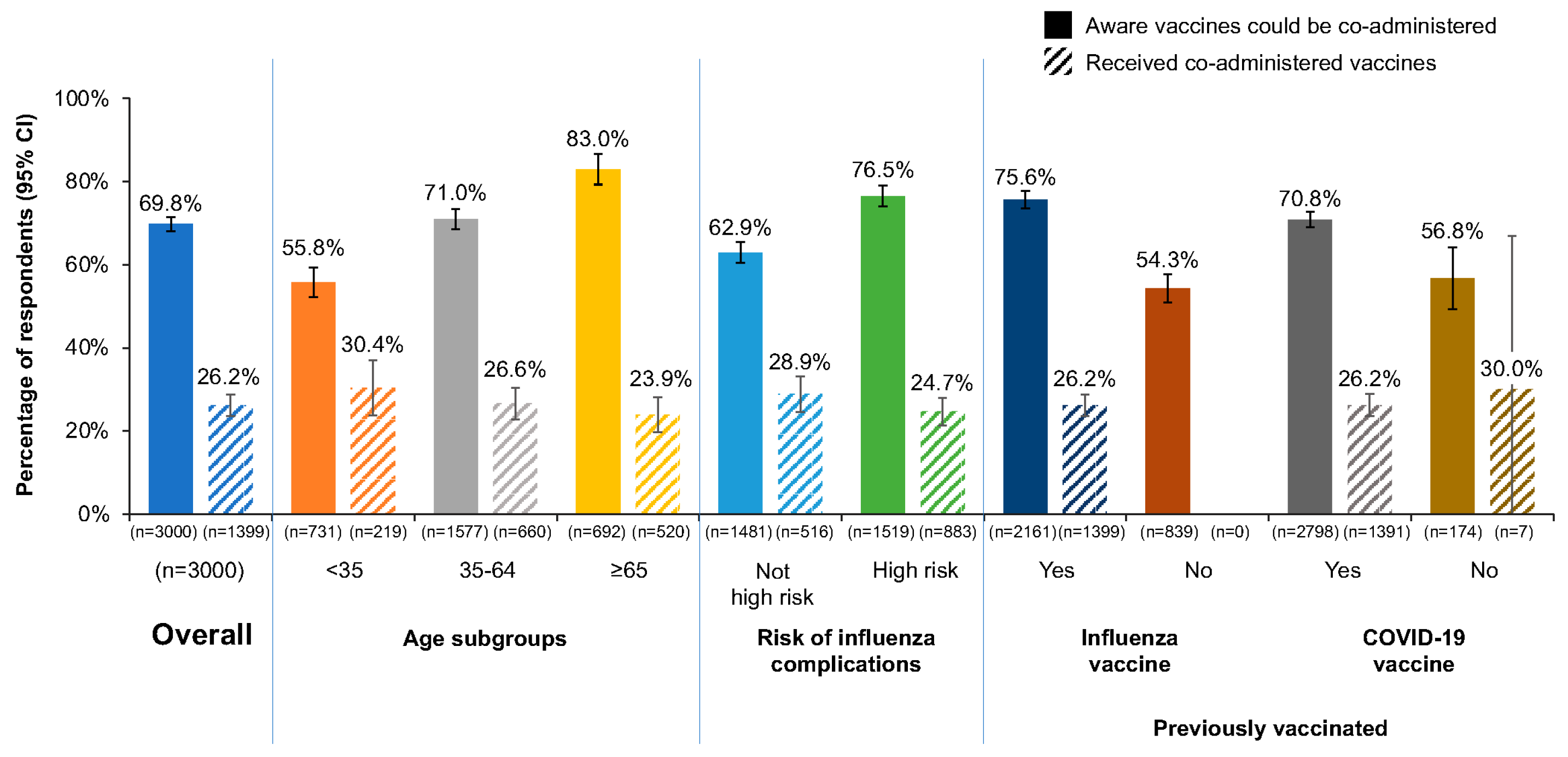 Pharmacy 12 00070 g001