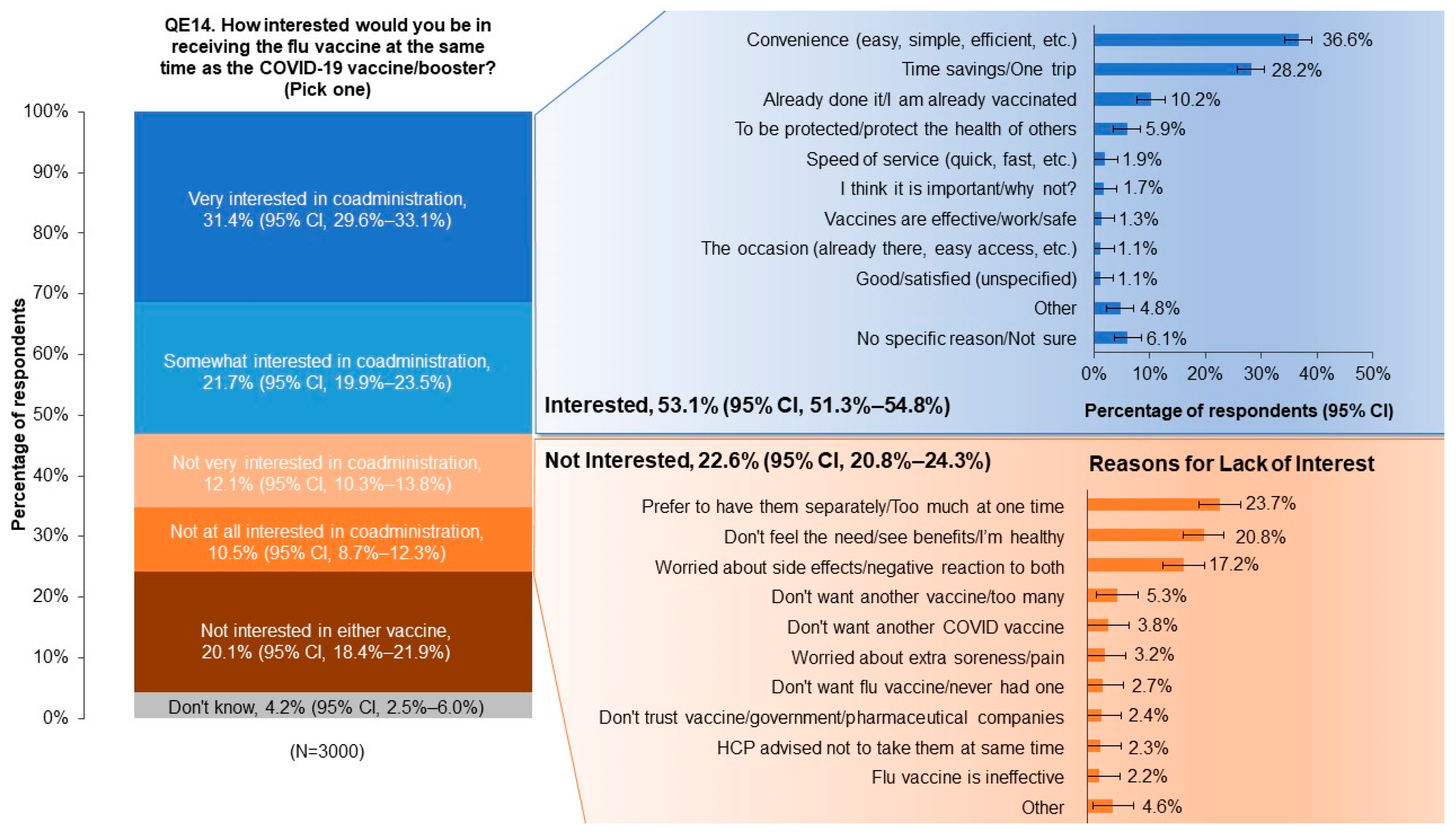 Pharmacy 12 00070 g003