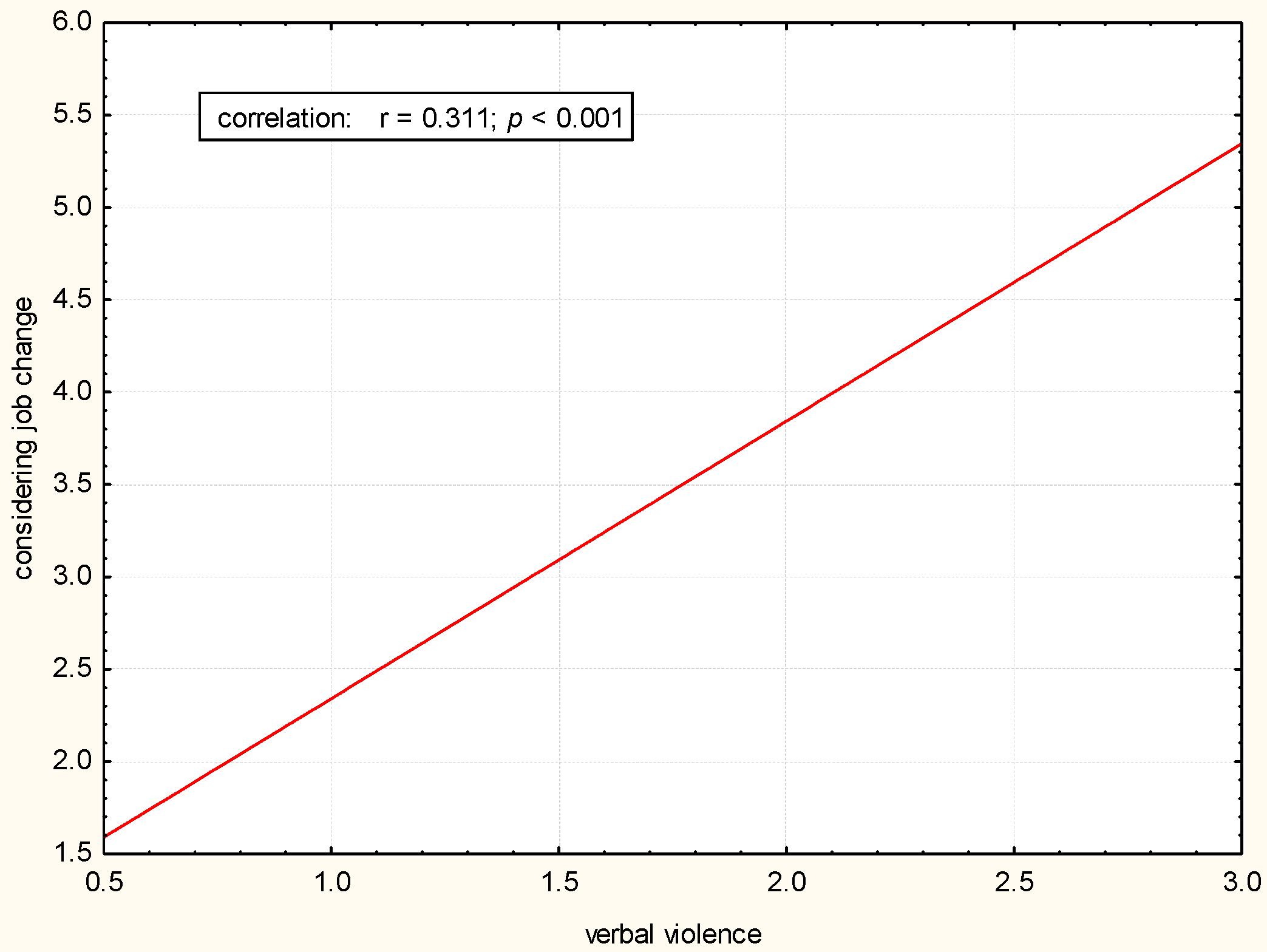 Pharmacy 12 00088 g002