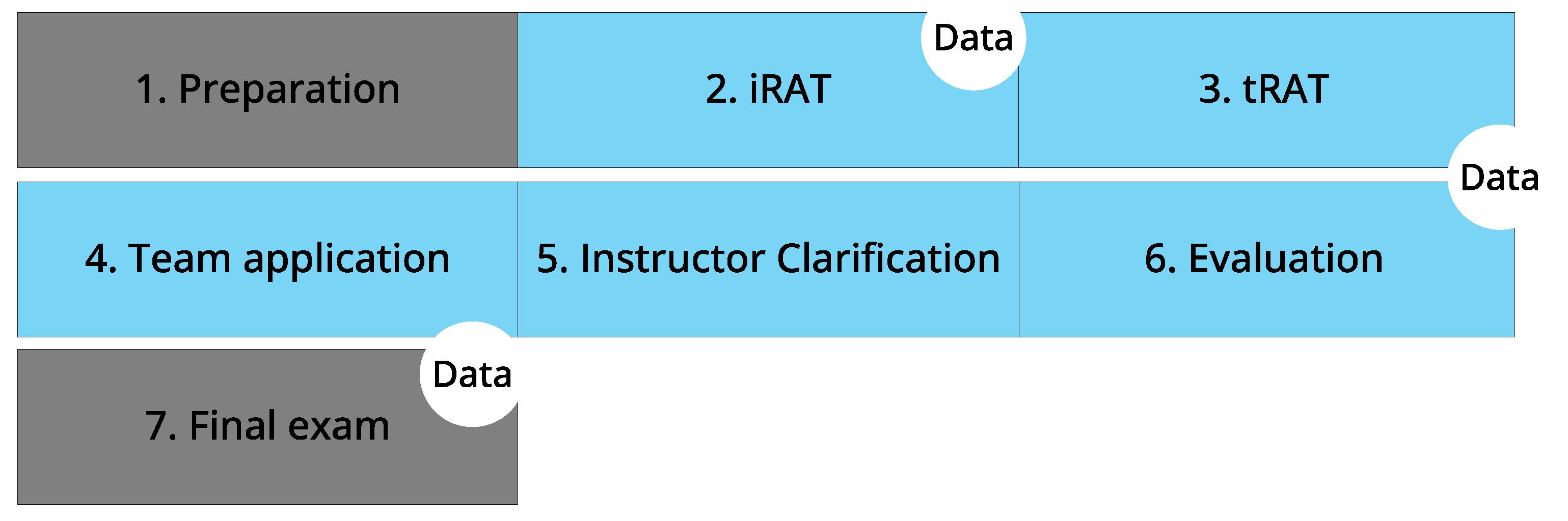 Pharmacy 12 00091 g002