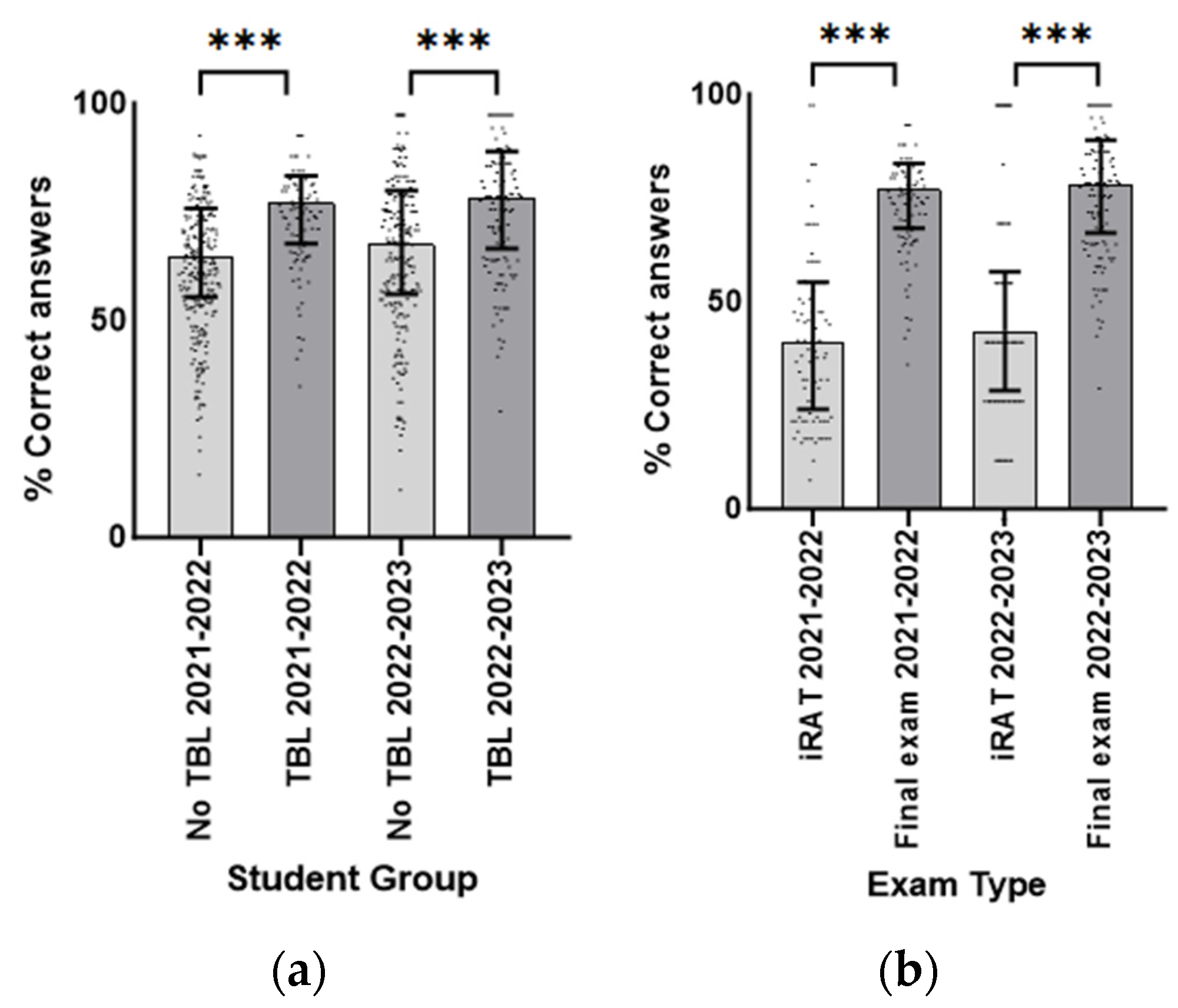 Pharmacy 12 00091 g003
