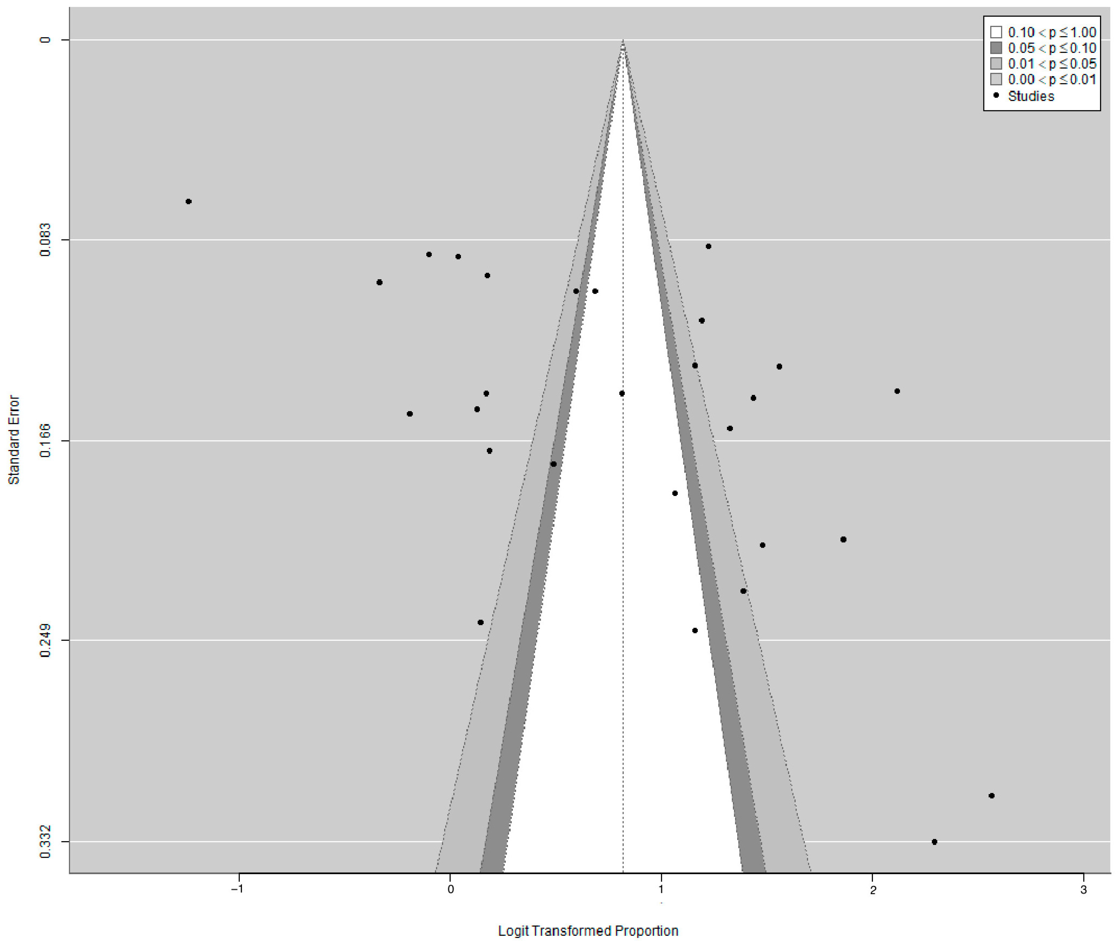 Pharmacy 12 00098 g004