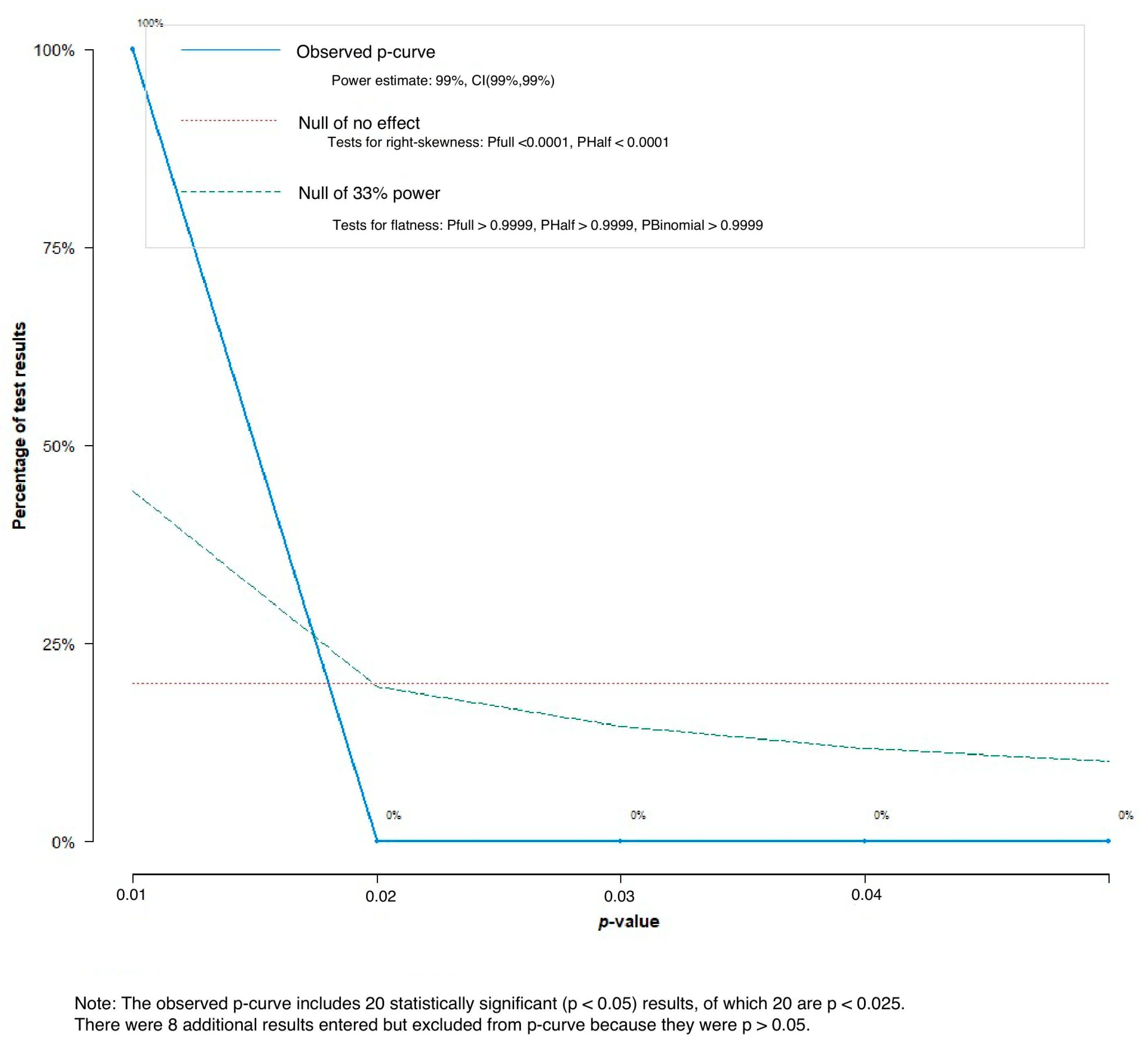 Pharmacy 12 00098 g0a3