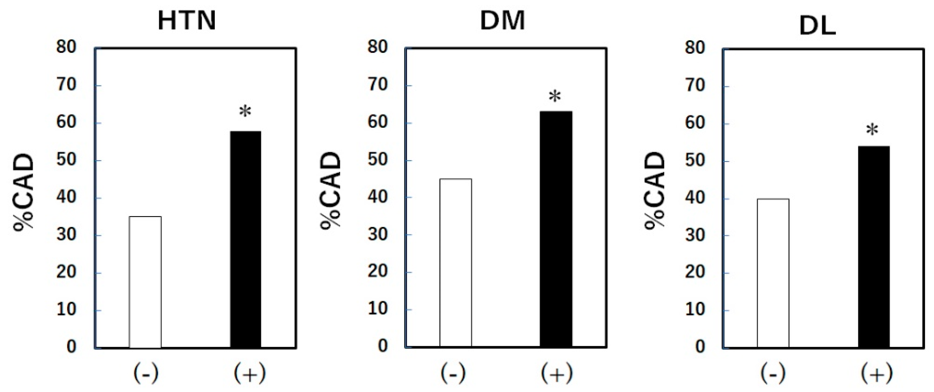 Pharmacy 12 00099 g001