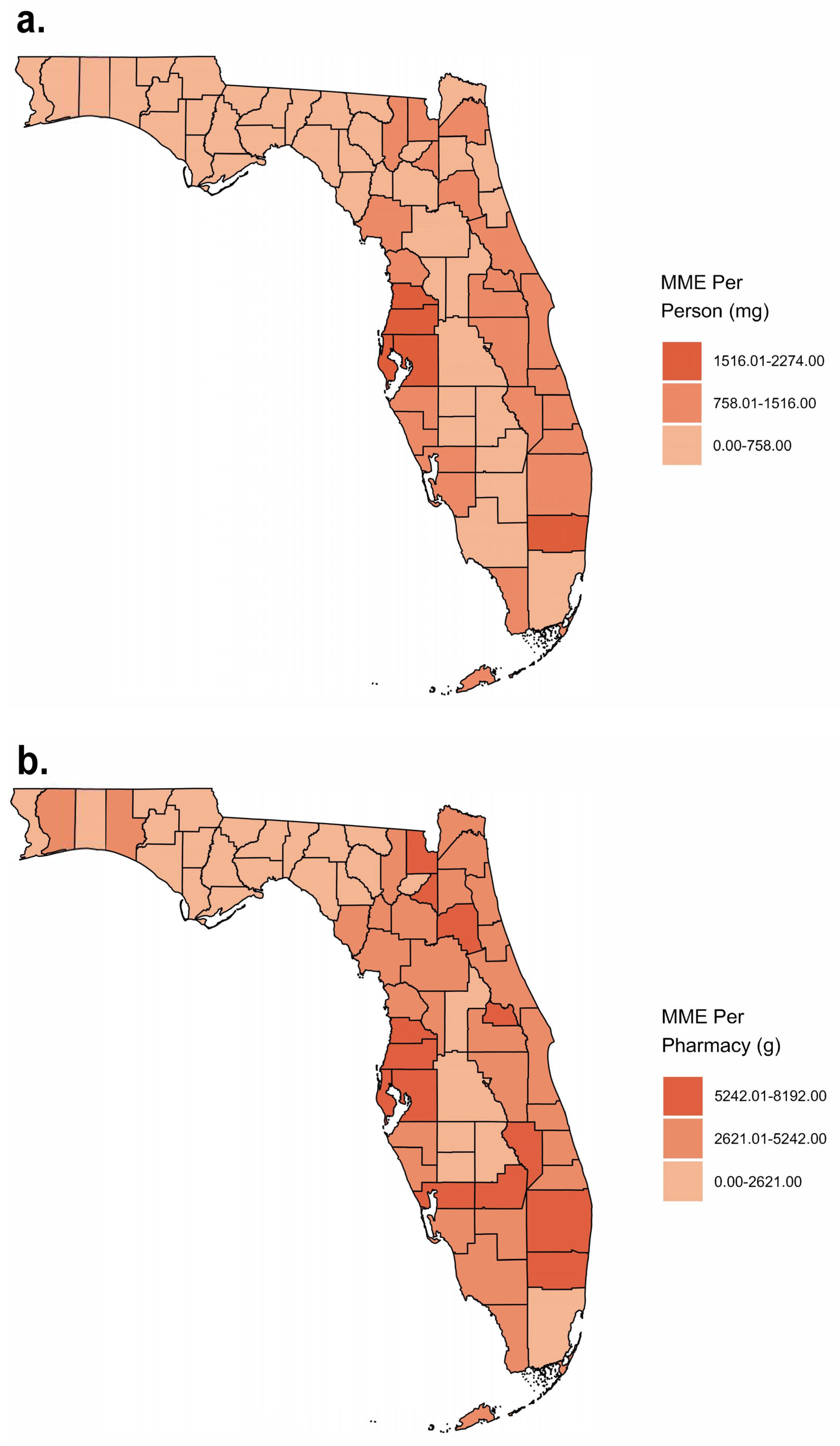 Pharmacy 12 00102 g005