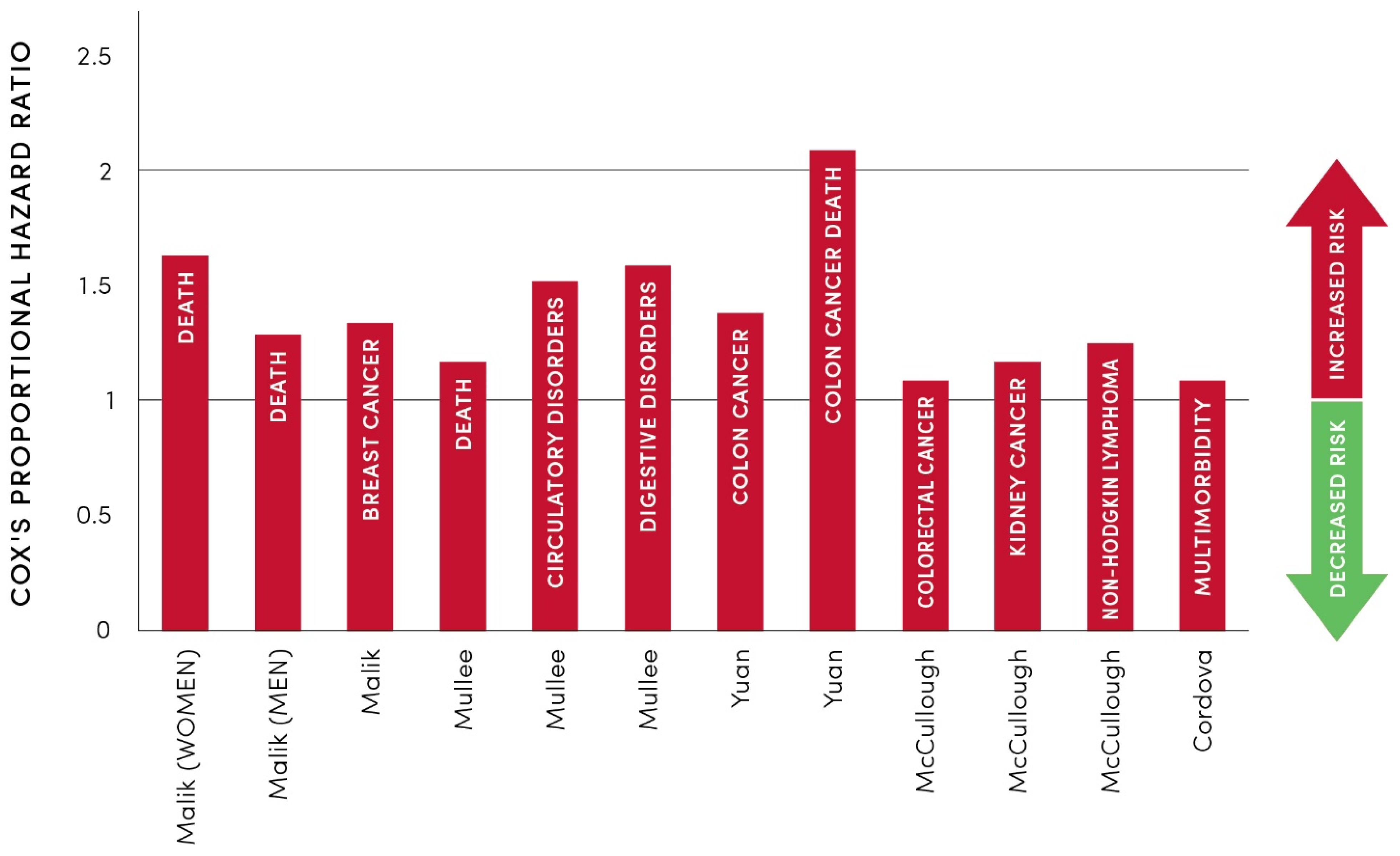 Pharmacy 12 00107 g004