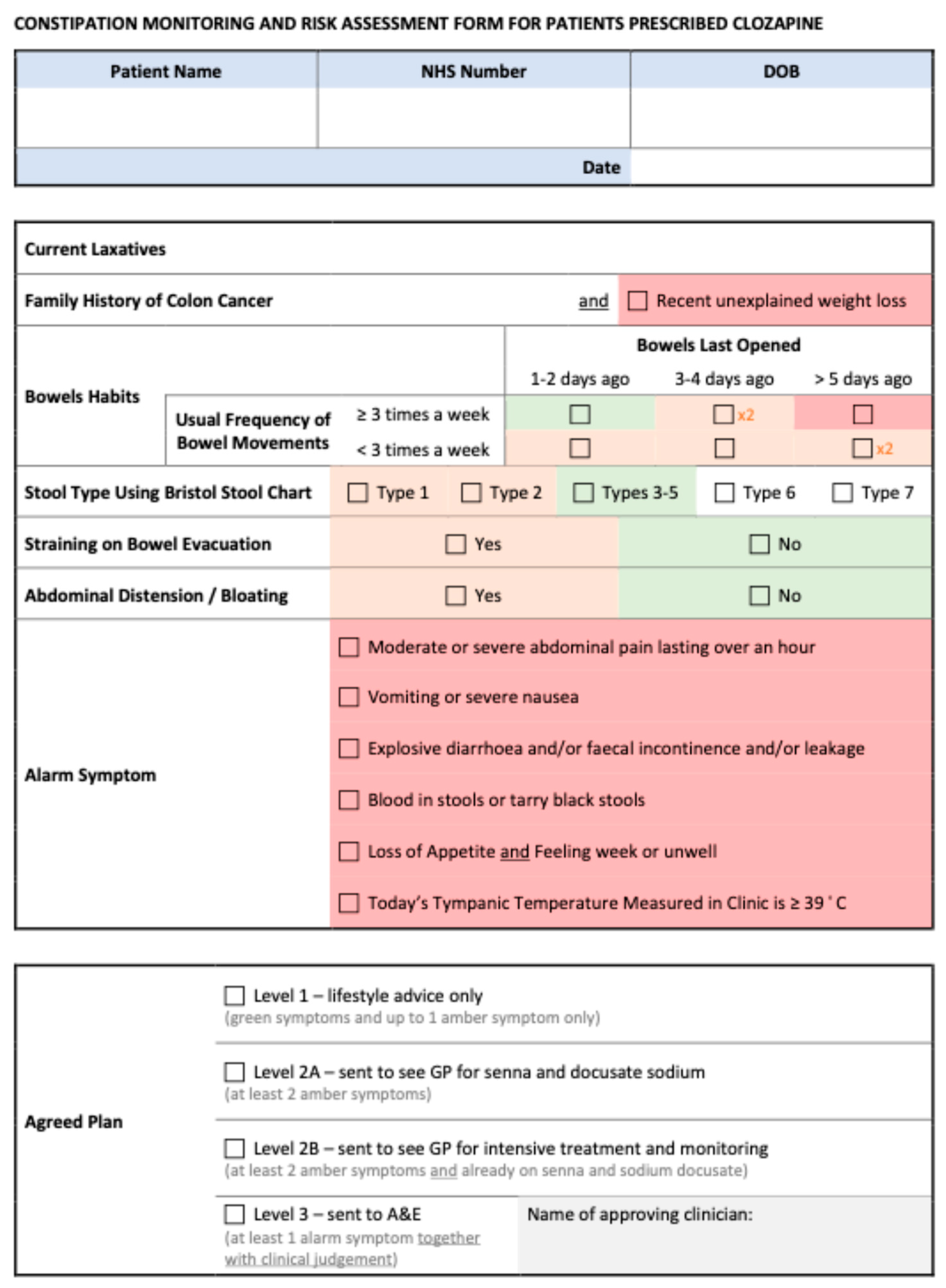 Pharmacy 12 00141 i001