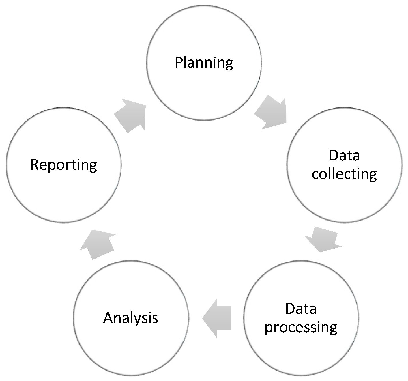 Pharmacy 12 00166 g001 Pharmacy 12 00166 g001