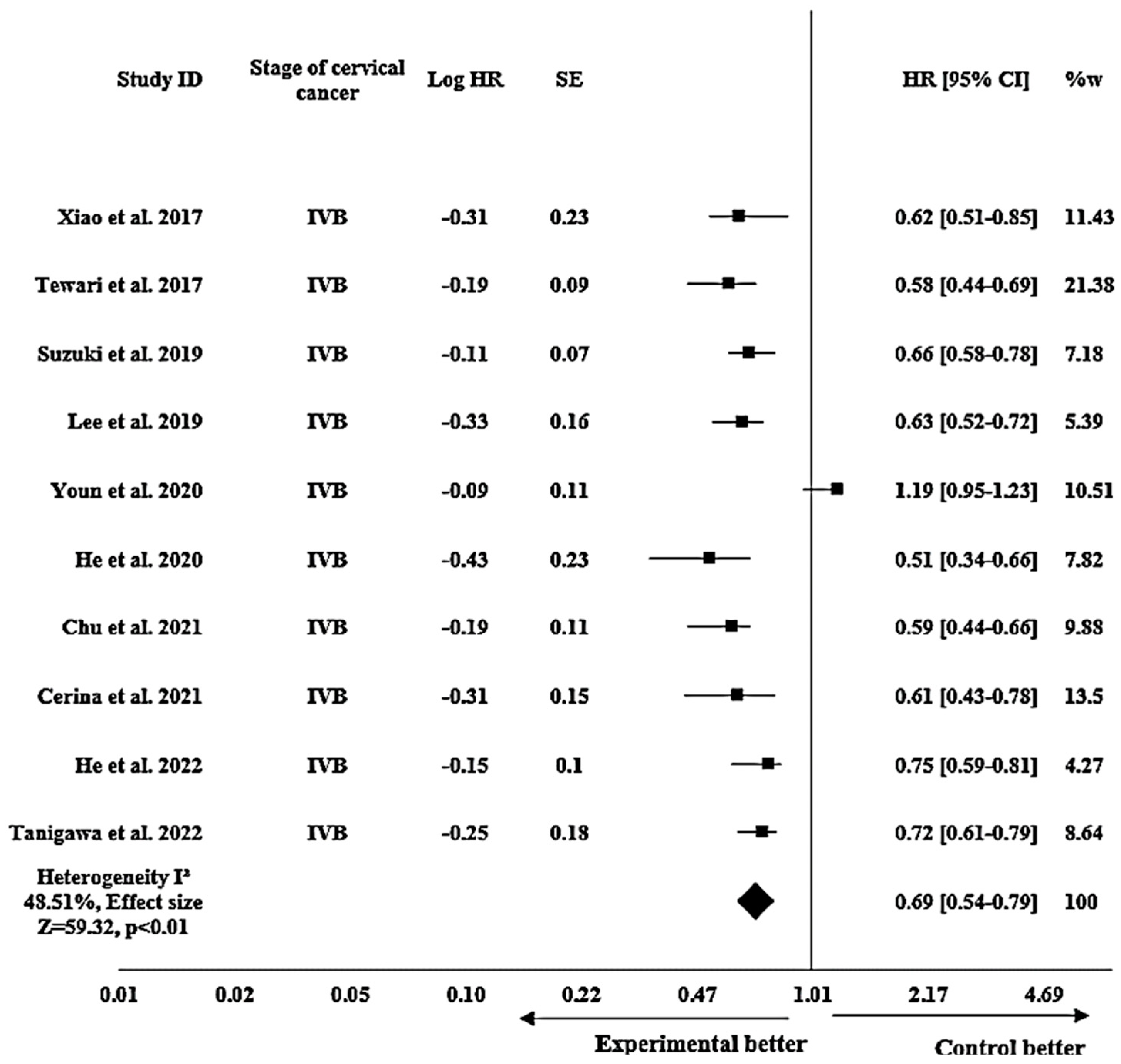 Pharmacy 12 00180 g003