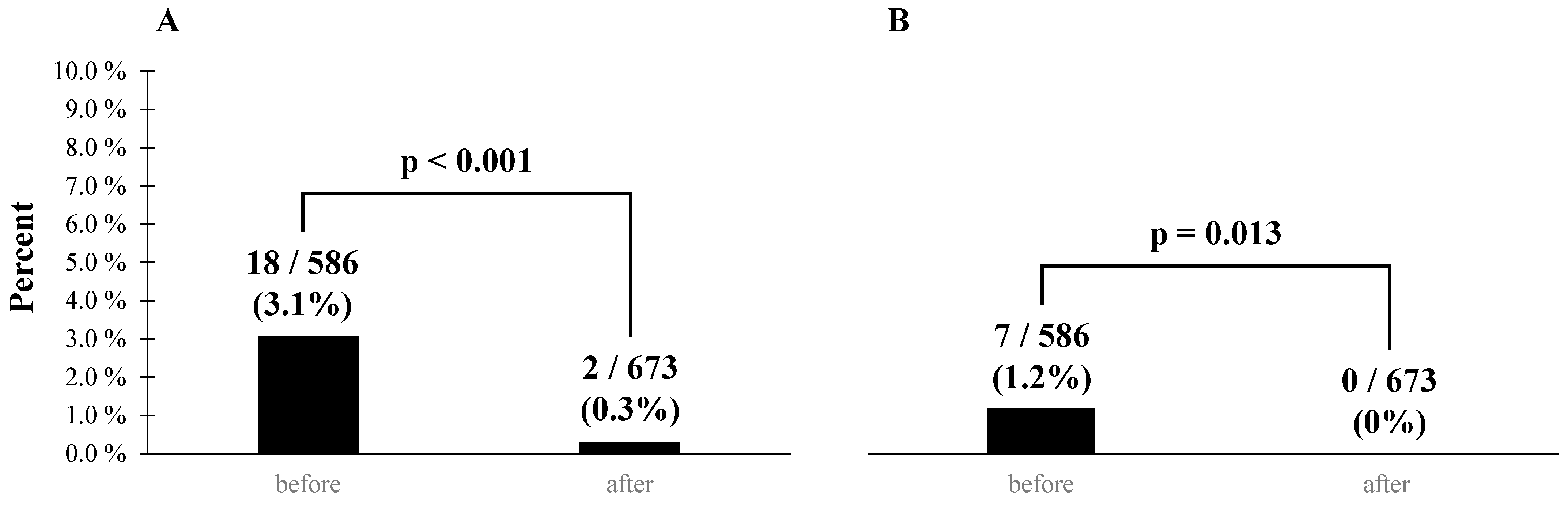 Pharmacy 13 00017 g002