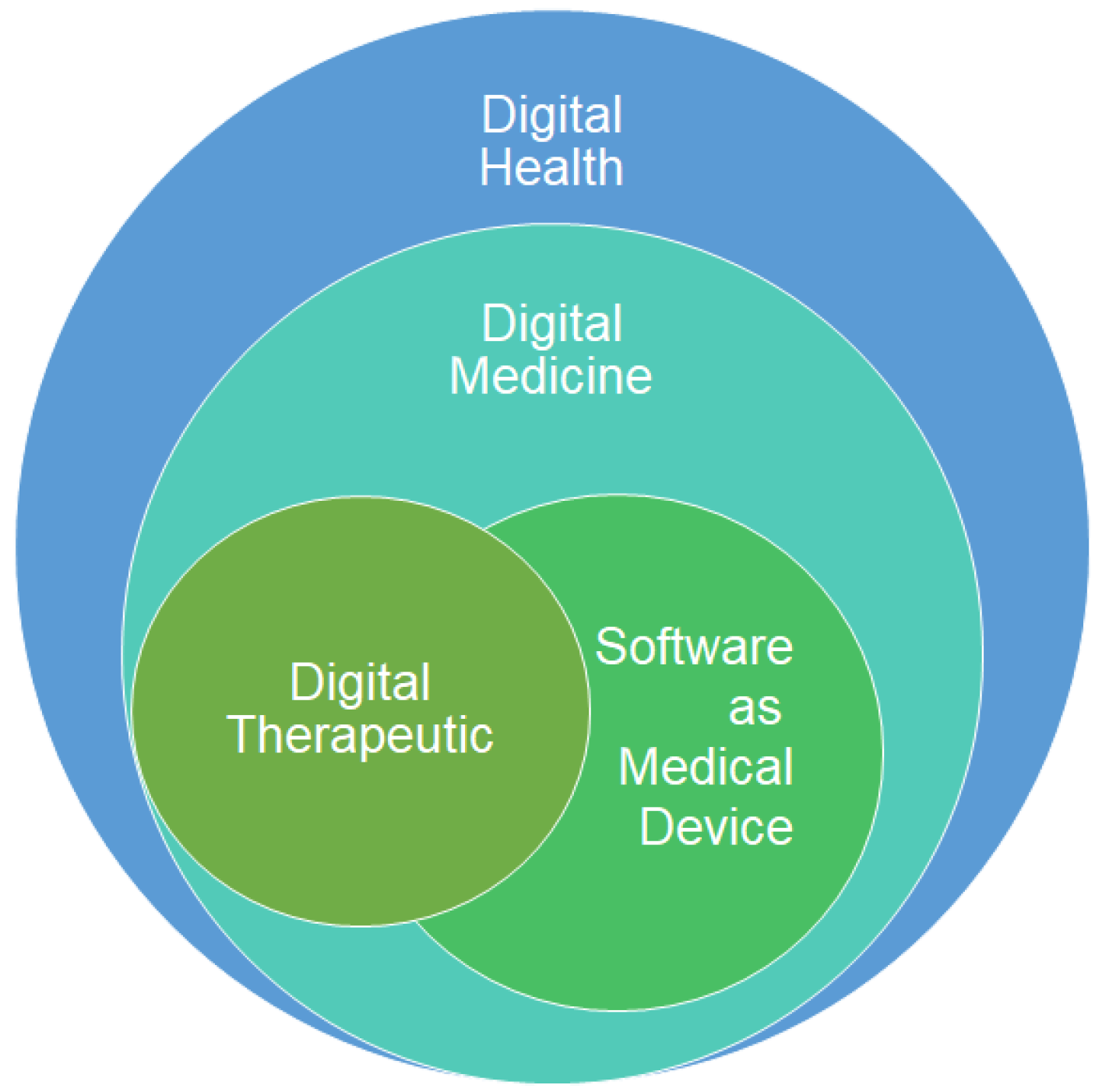 Pharmacy 13 00019 g001