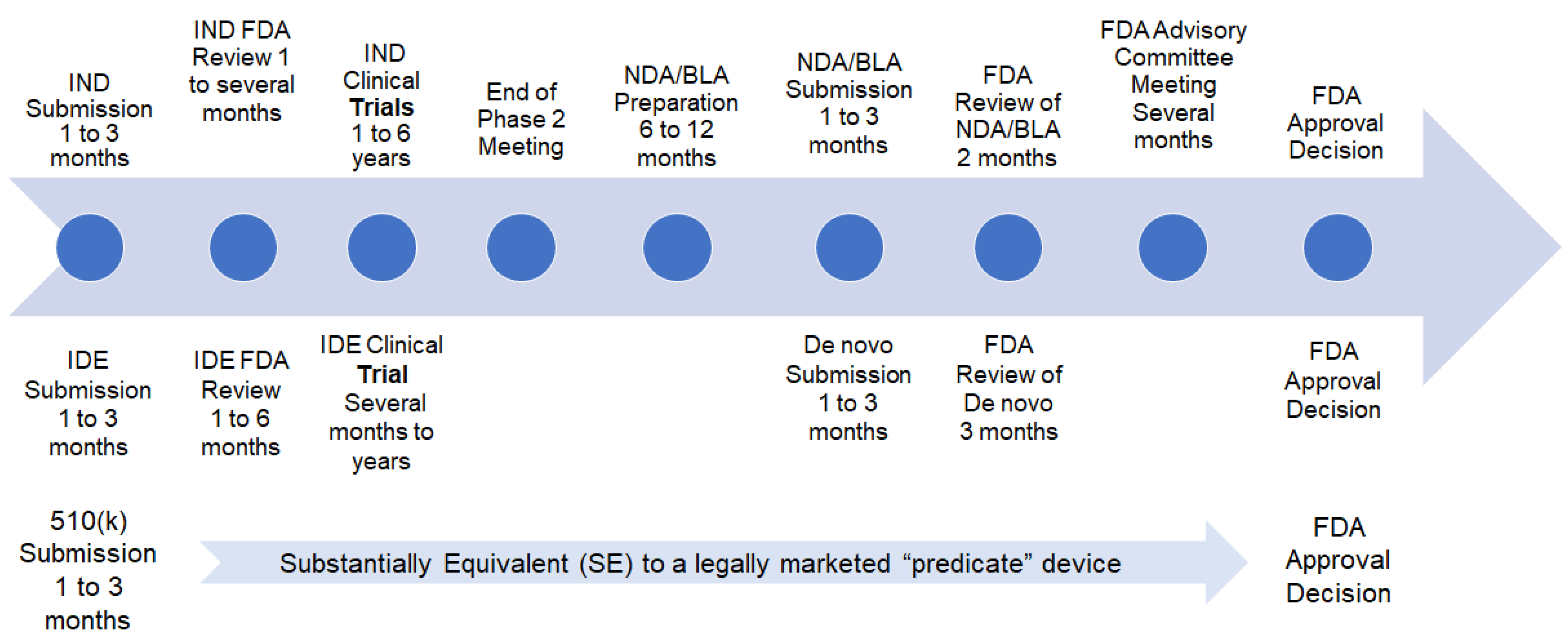 Pharmacy 13 00019 g002