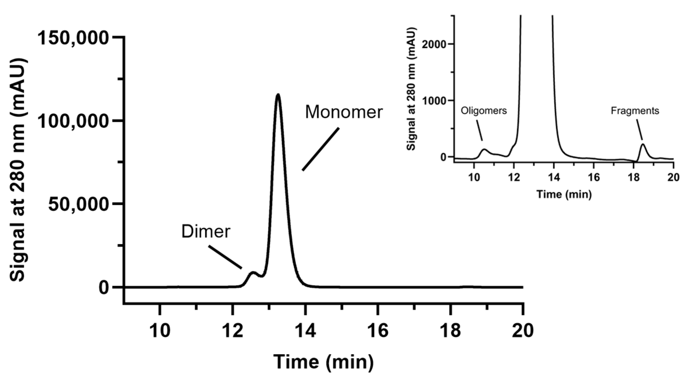 Pharmacy 13 00022 g001