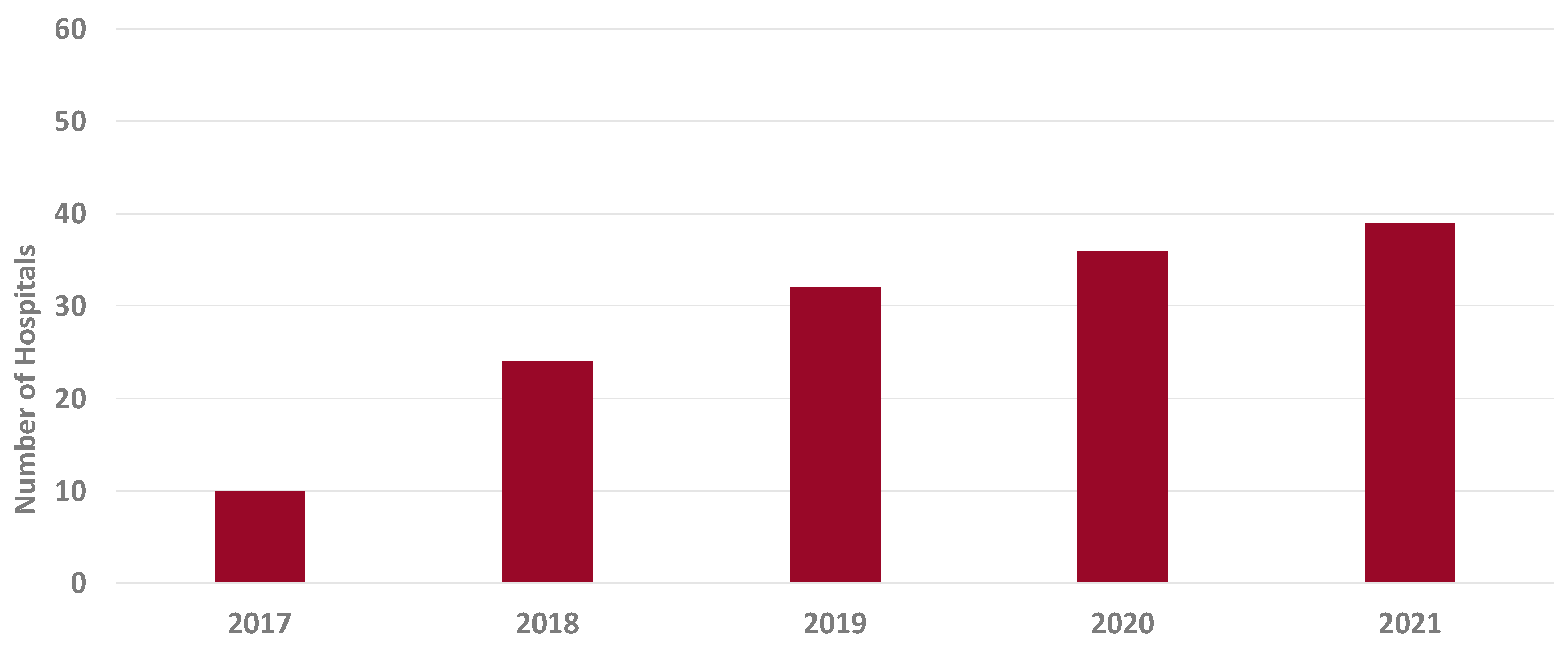 Pharmacy 13 00033 g001